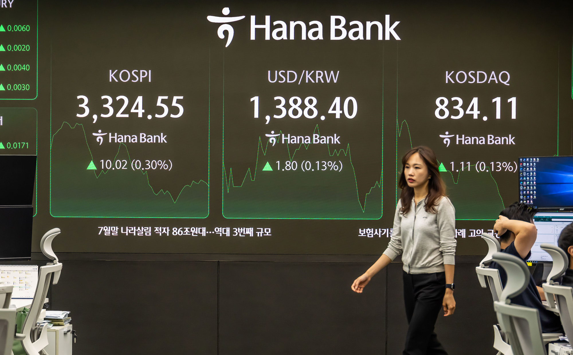 경제;주식;주가;코스피;국장;하나은행딜링룸;코스피스케치;코스피3300선돌파;코스피최고치경신