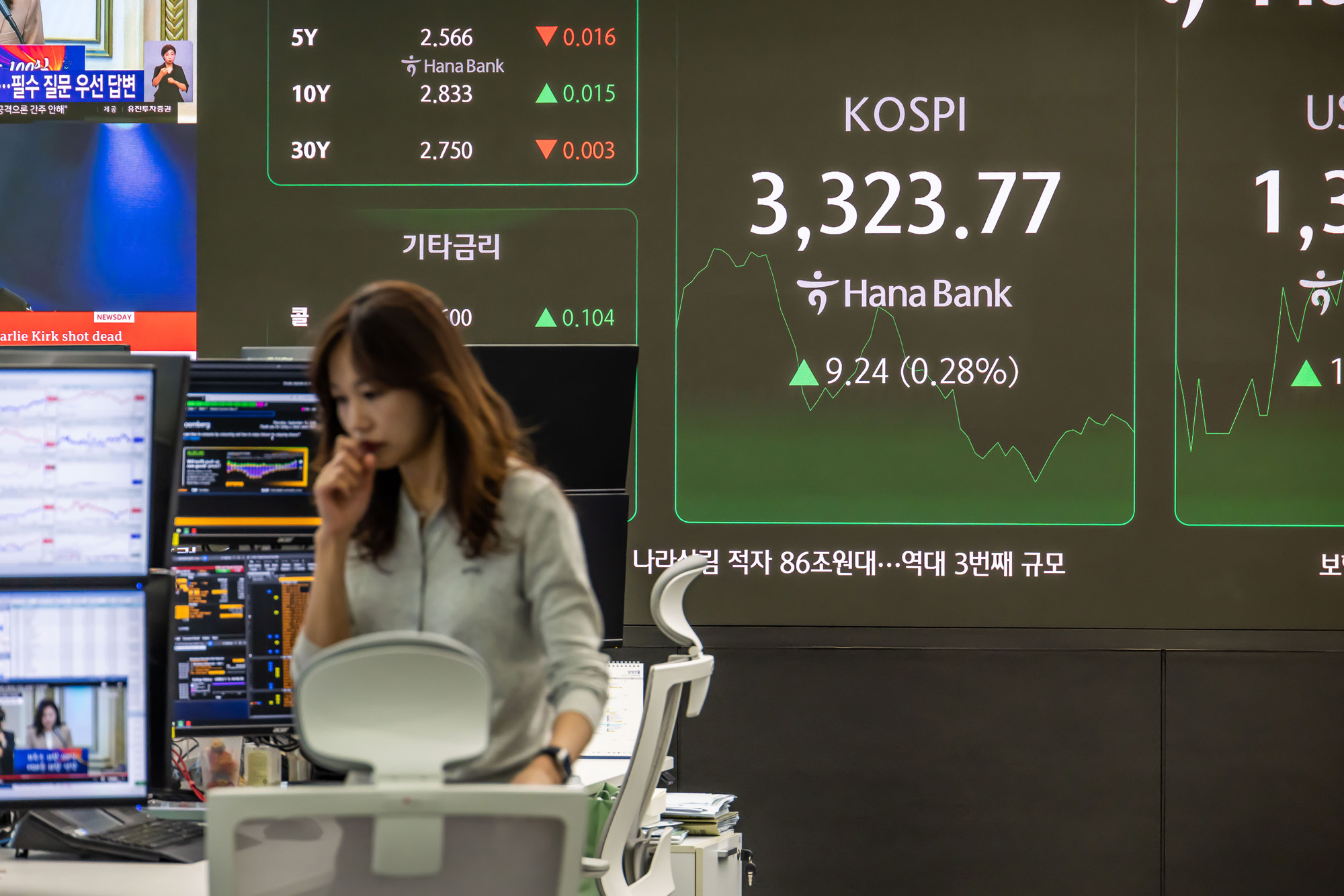 경제;주식;주가;코스피;국장;하나은행딜링룸;코스피스케치;코스피3300선돌파;코스피최고치경신