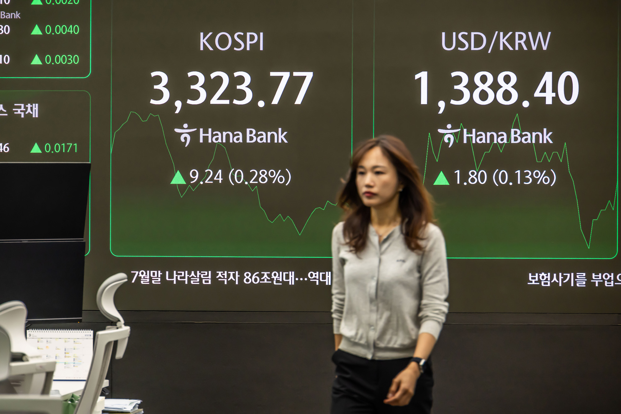 경제;주식;주가;코스피;국장;하나은행딜링룸;코스피스케치;코스피3300선돌파;코스피최고치경신