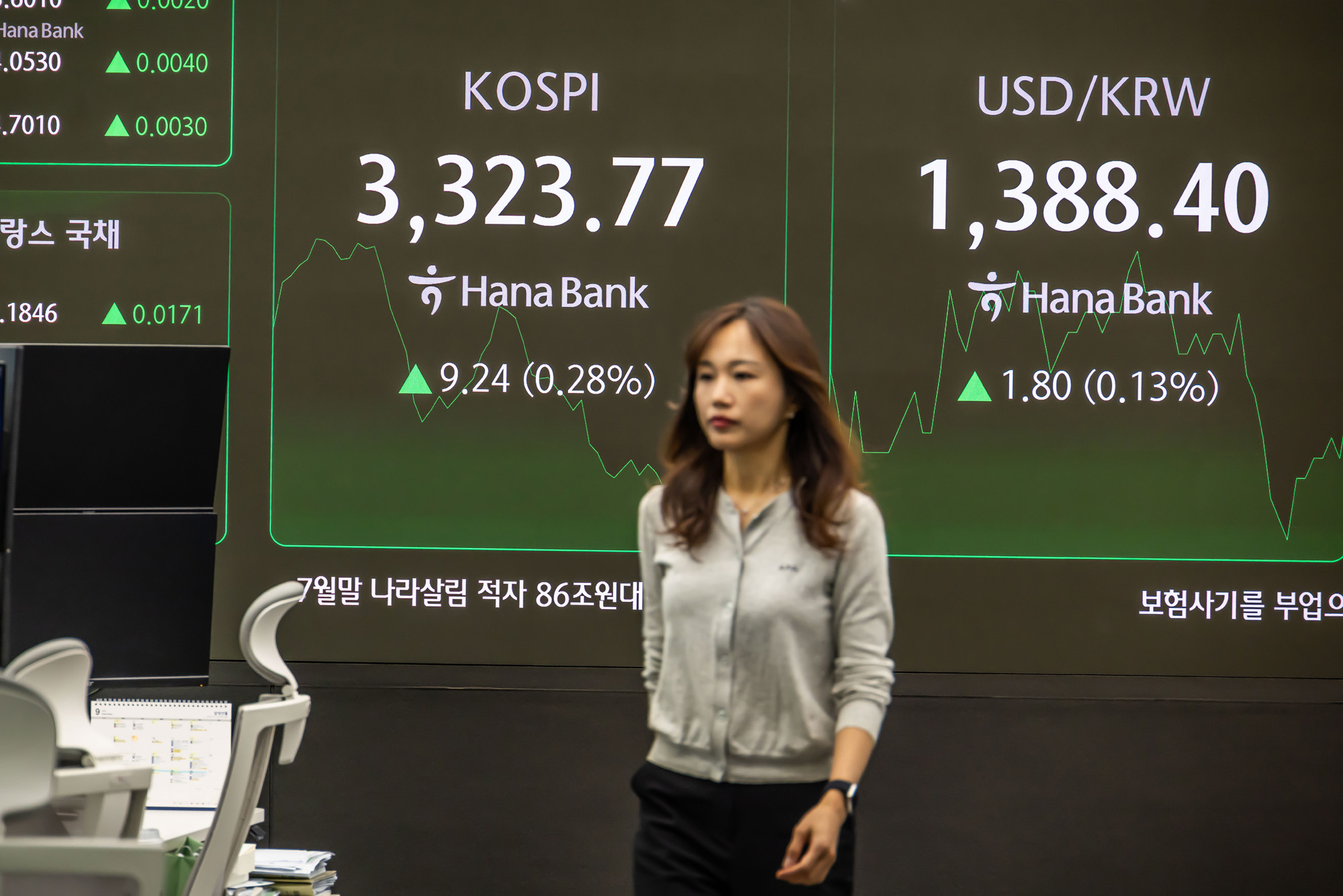 경제;주식;주가;코스피;국장;하나은행딜링룸;코스피스케치;코스피3300선돌파;코스피최고치경신