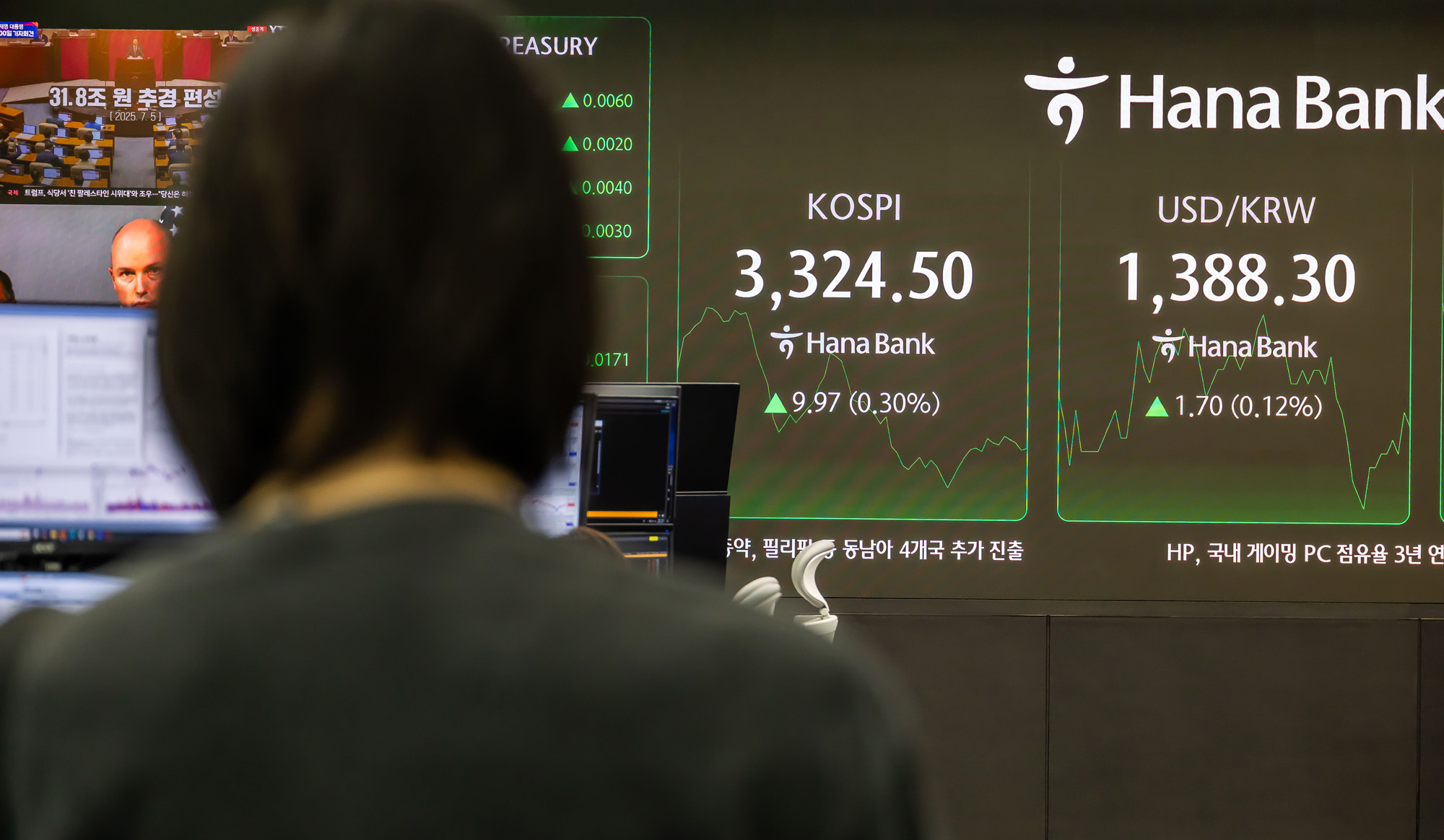 경제;주식;주가;코스피;국장;하나은행딜링룸;코스피스케치;코스피3300선돌파;코스피최고치경신