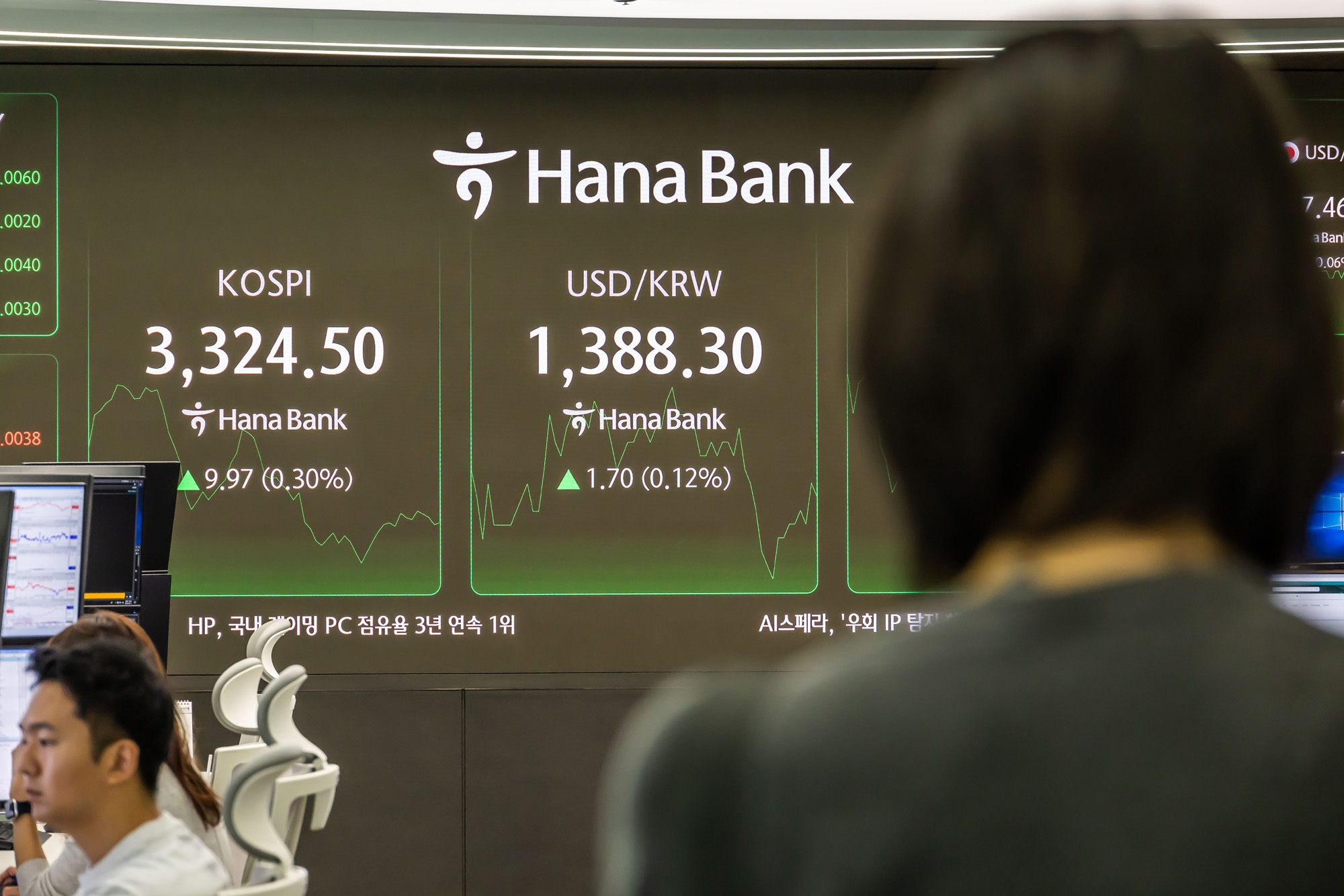 경제;주식;주가;코스피;국장;하나은행딜링룸;코스피스케치;코스피3300선돌파;코스피최고치경신
