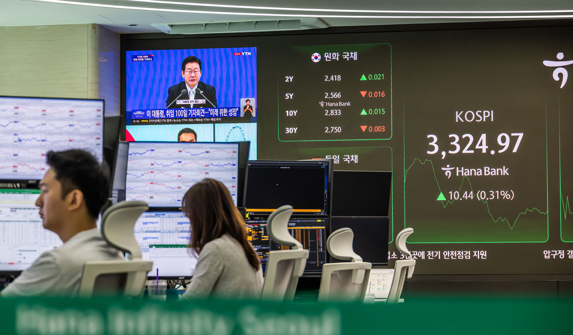 경제;주식;주가;코스피;국장;하나은행딜링룸;코스피스케치;코스피3300선돌파;코스피최고치경신