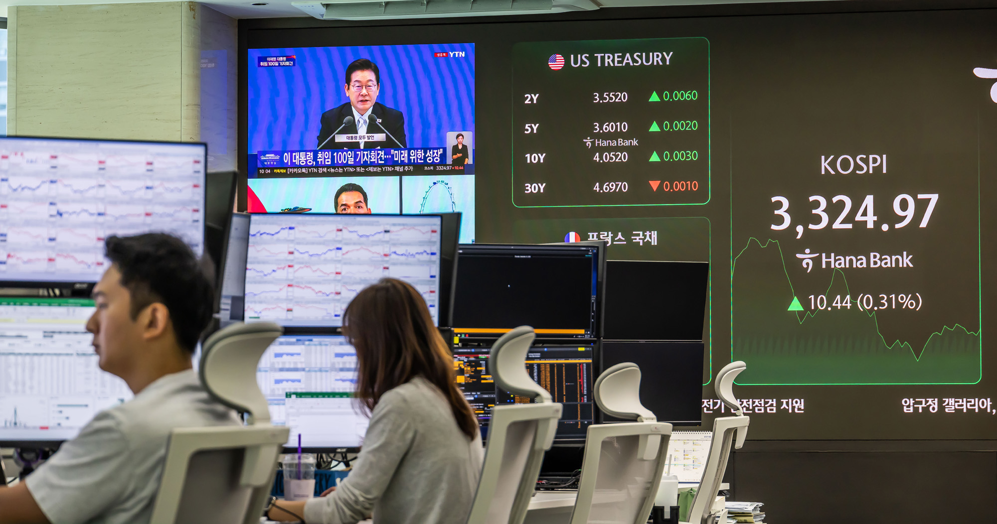 경제;주식;주가;코스피;국장;하나은행딜링룸;코스피스케치;코스피3300선돌파;코스피최고치경신