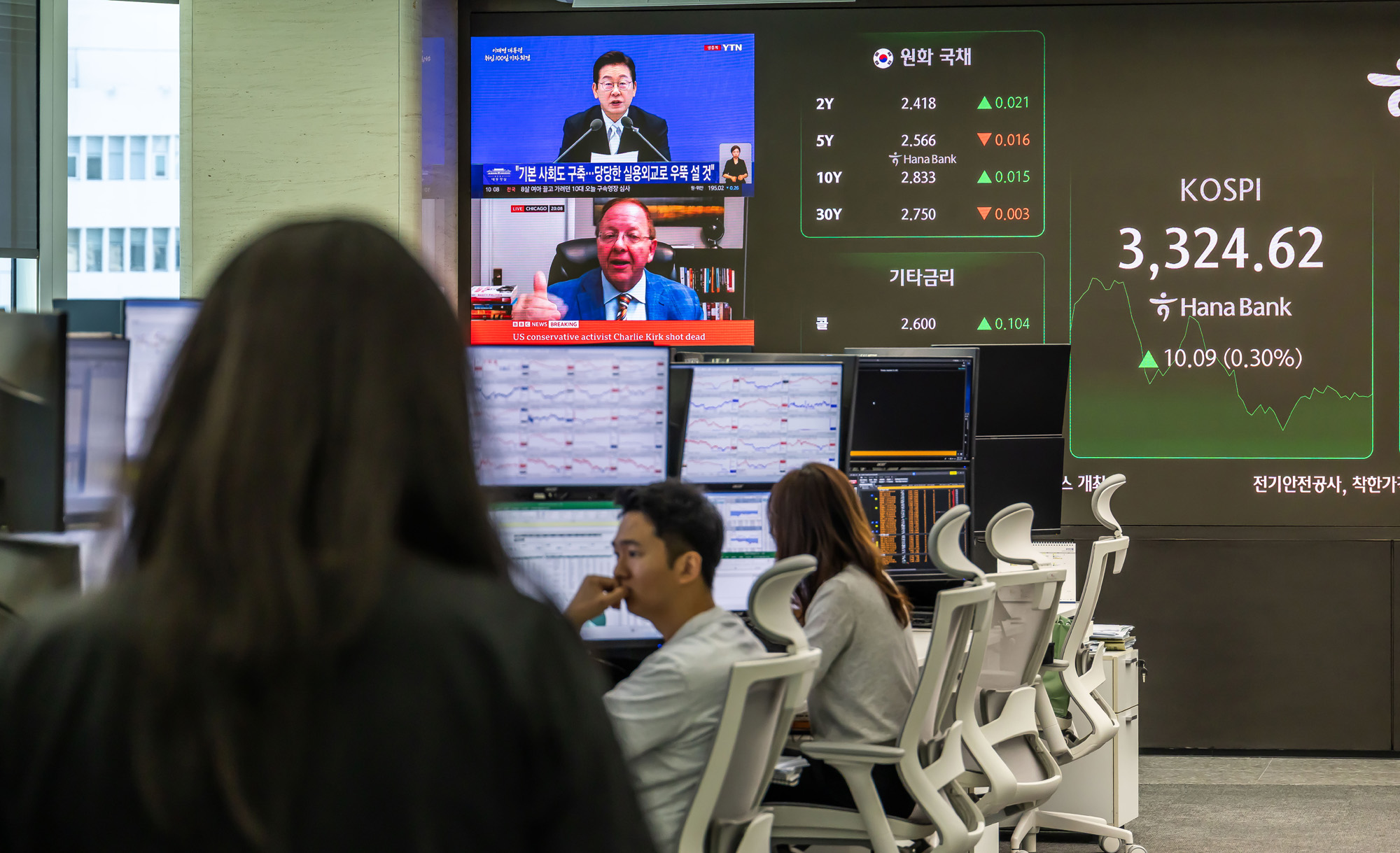 경제;주식;주가;코스피;국장;하나은행딜링룸;코스피스케치;코스피3300선돌파;코스피최고치경신