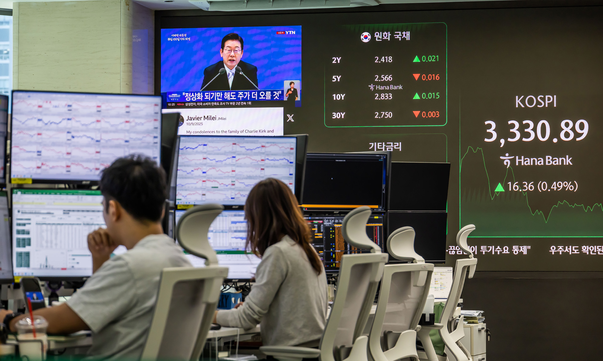 경제;주식;주가;코스피;국장;하나은행딜링룸;코스피스케치;코스피3300선돌파;코스피최고치경신