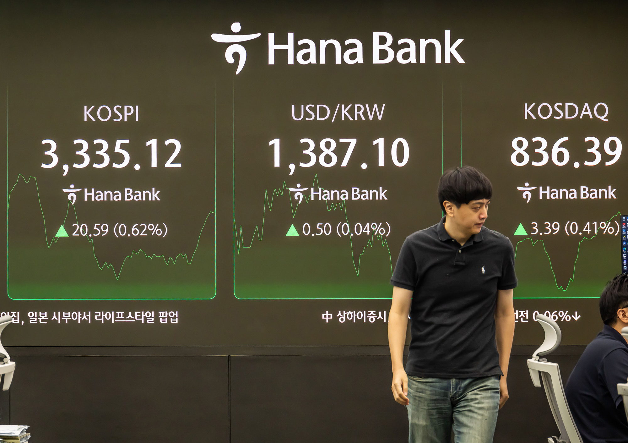 경제;주식;주가;코스피;국장;하나은행딜링룸;코스피스케치;코스피3300선돌파;코스피최고치경신