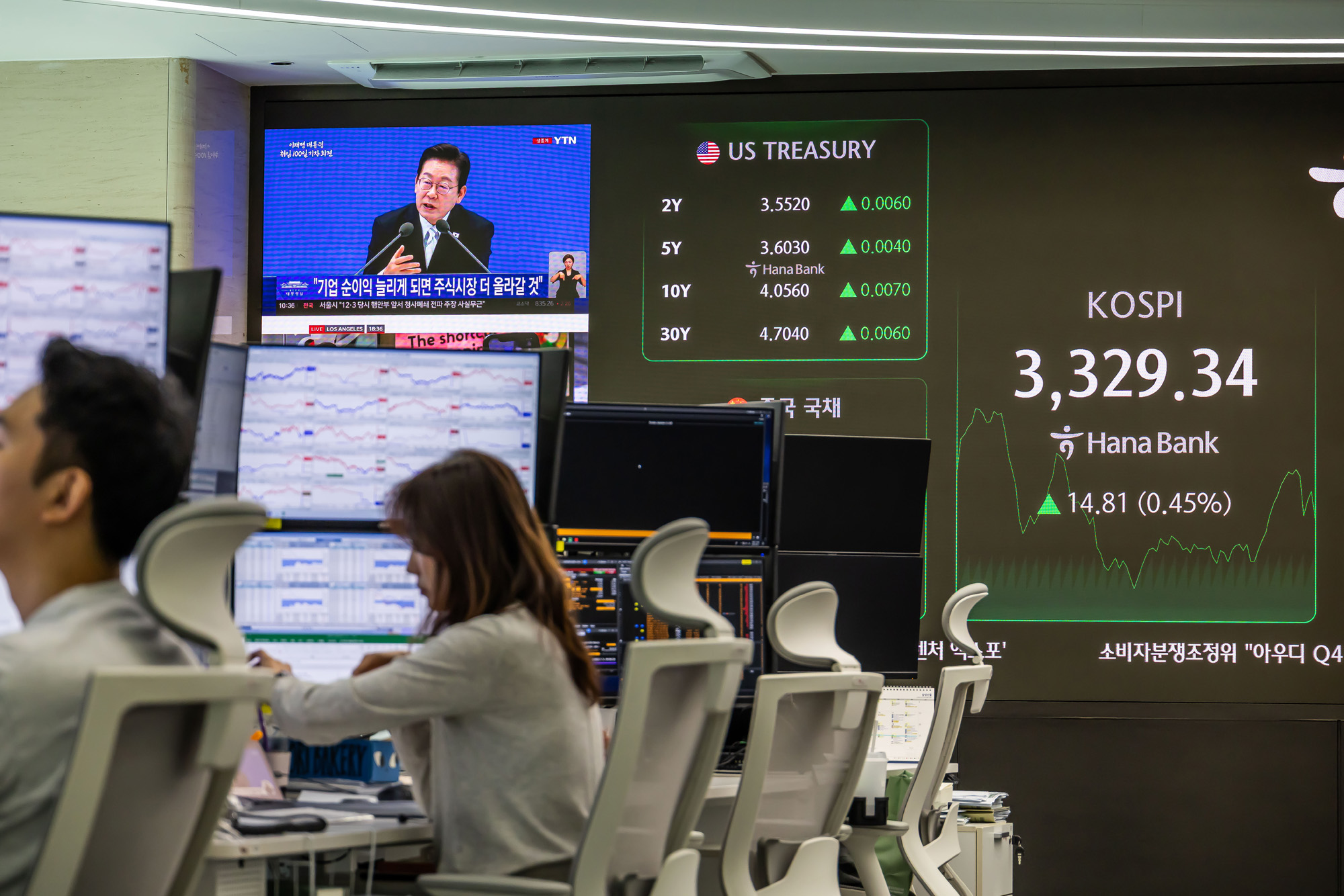 경제;주식;주가;코스피;국장;하나은행딜링룸;코스피스케치;코스피3300선돌파;코스피최고치경신