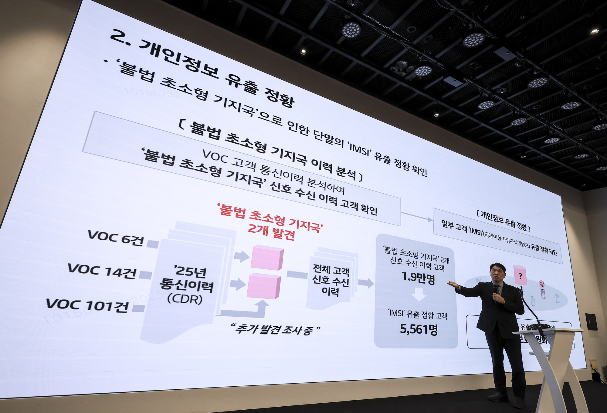 KT빌딩 본사 소액결제 사과