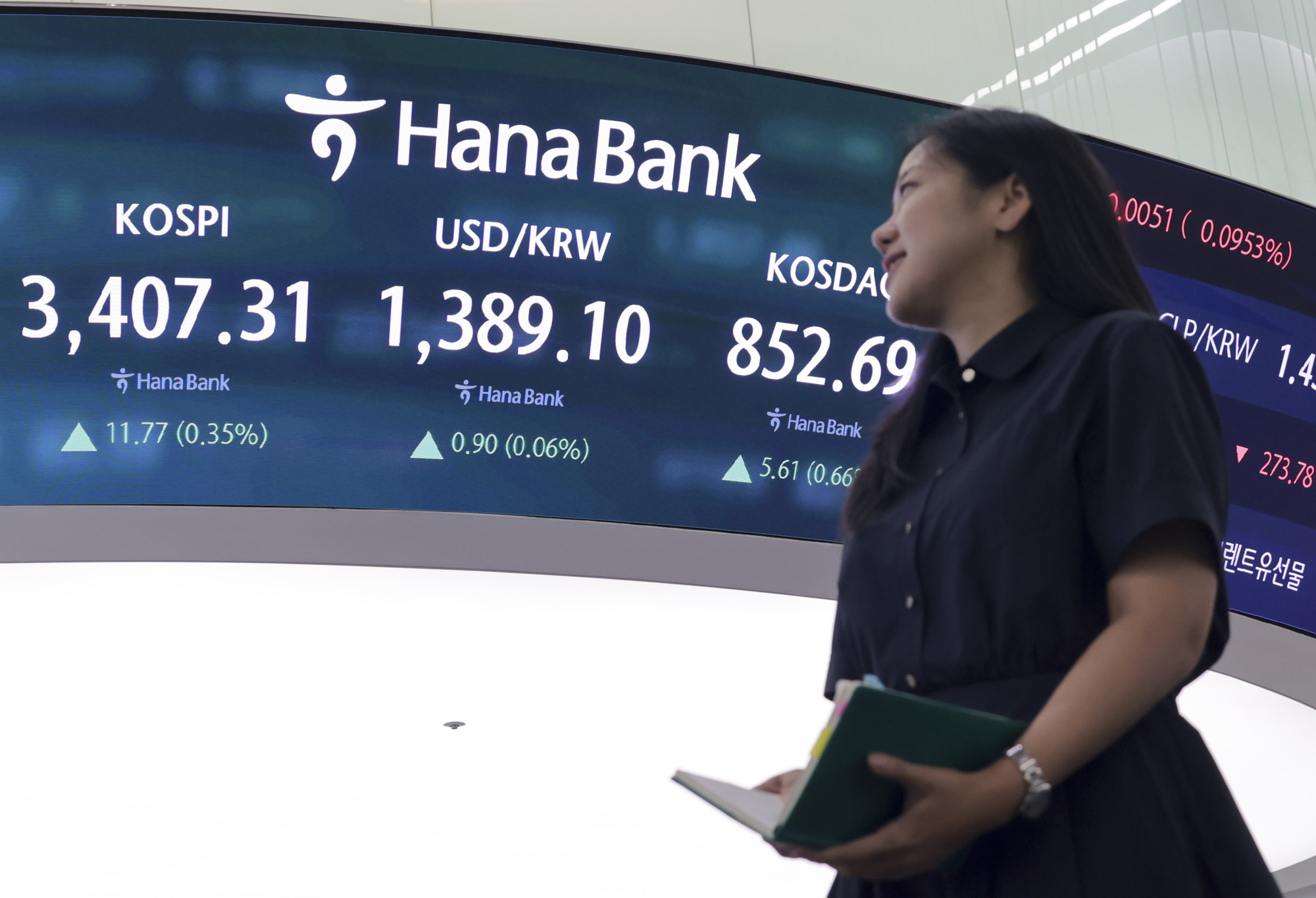 코스피;코스피사상최고가;코스피3400