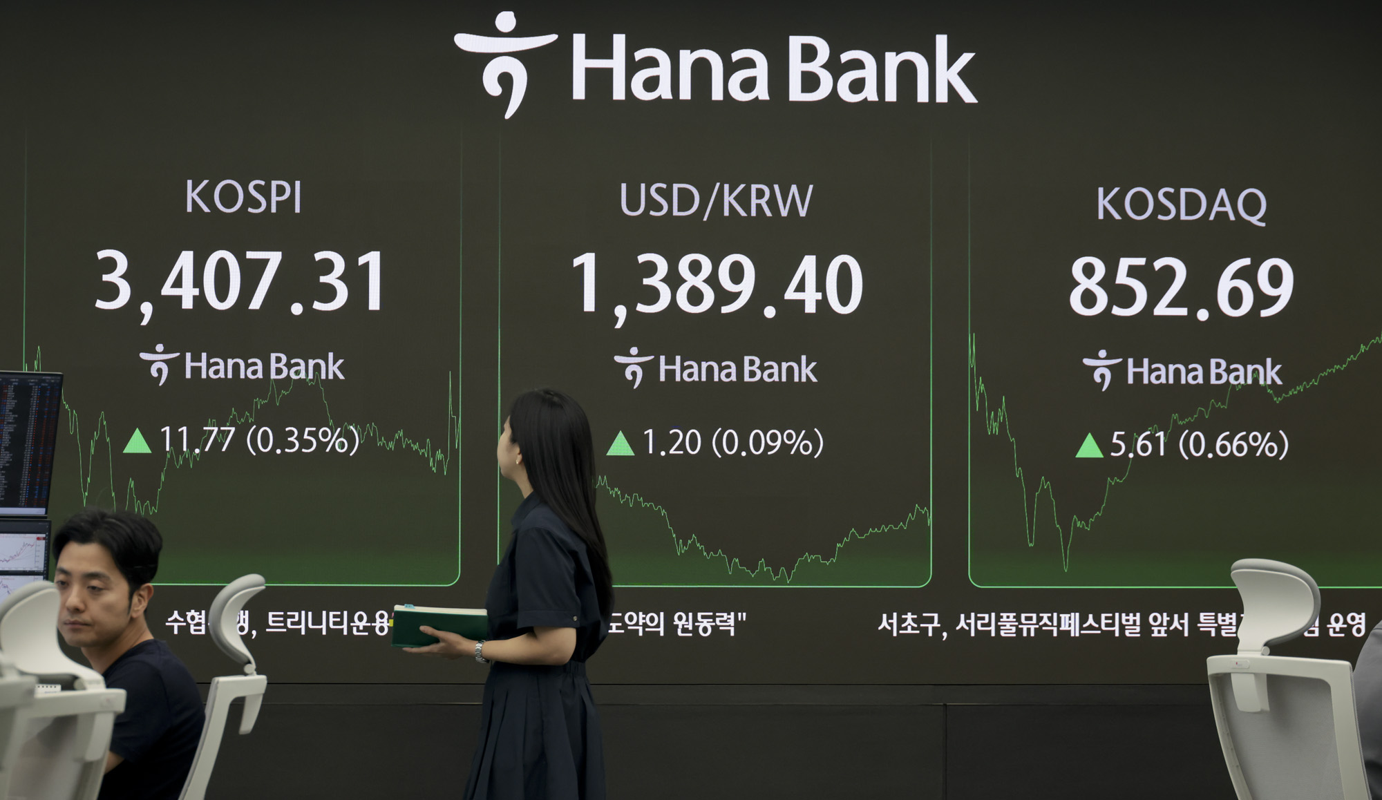 코스피;코스피사상최고가;코스피3400