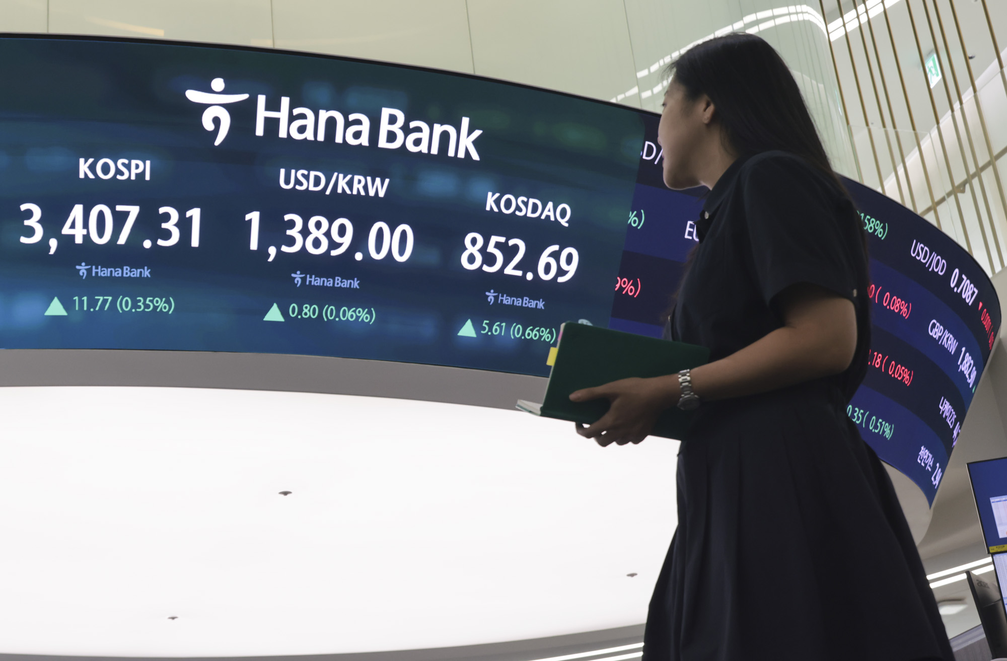 코스피;코스피사상최고가;코스피3400