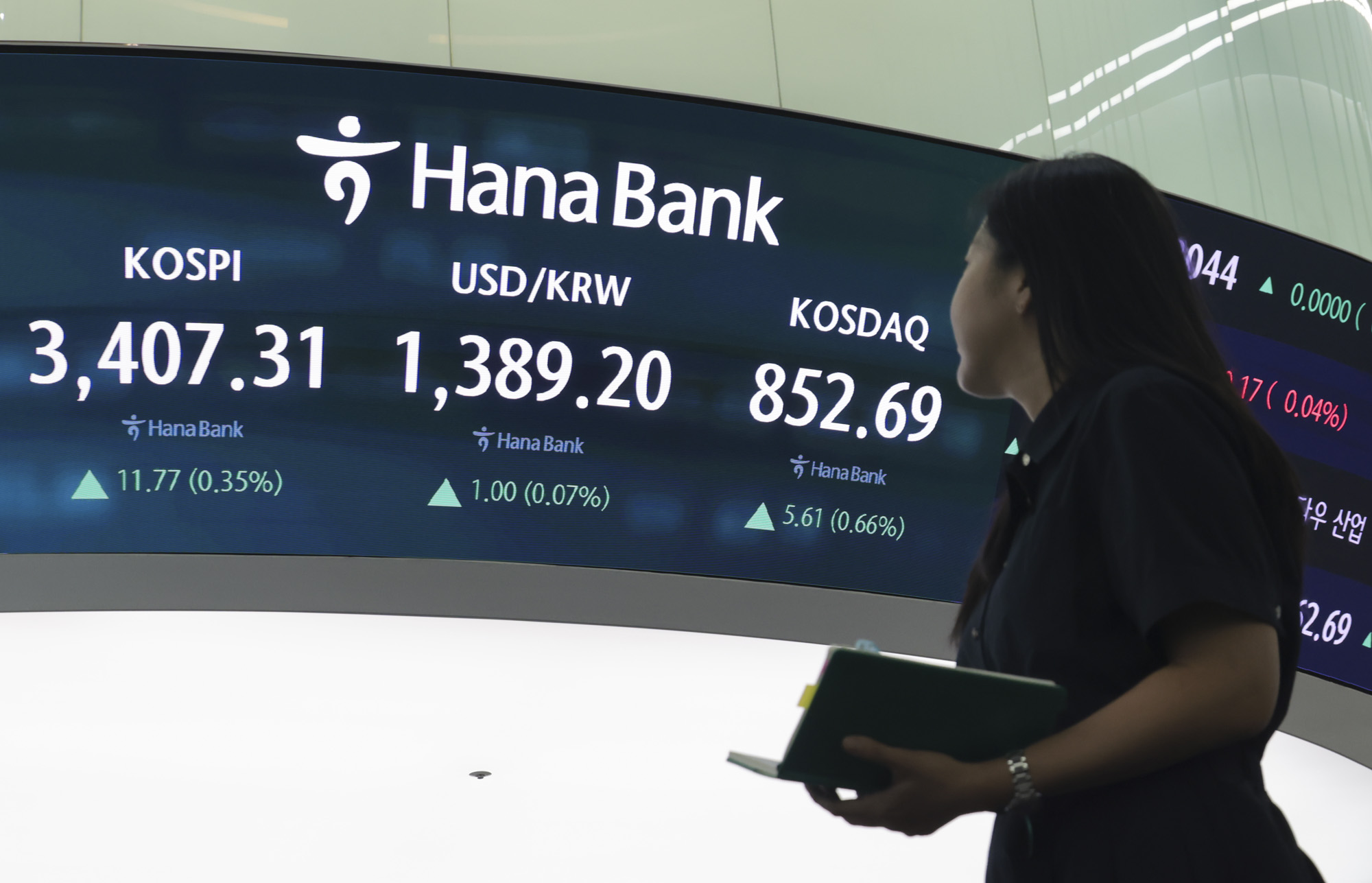 코스피;코스피사상최고가;코스피3400