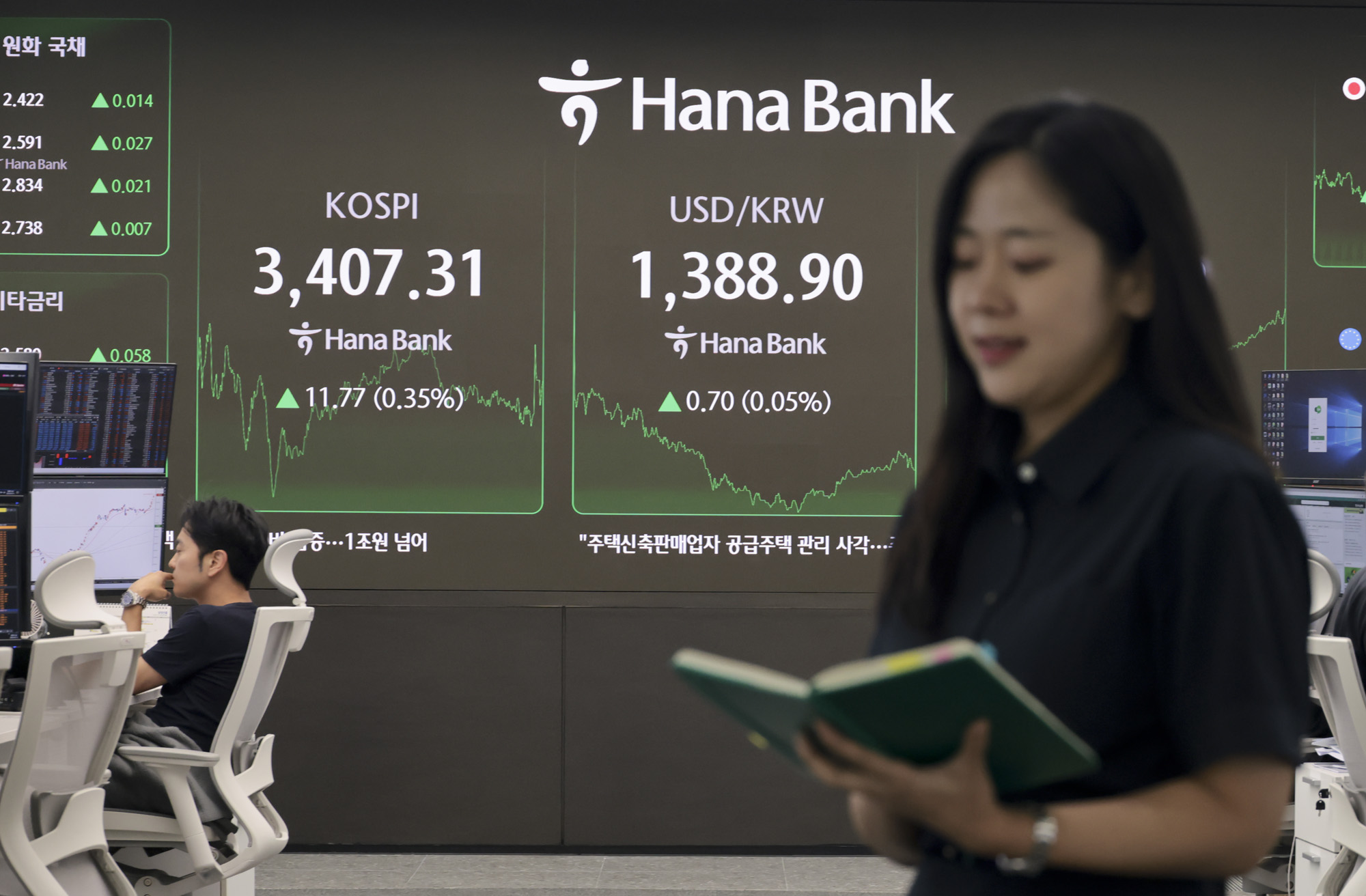 코스피;코스피사상최고가;코스피3400