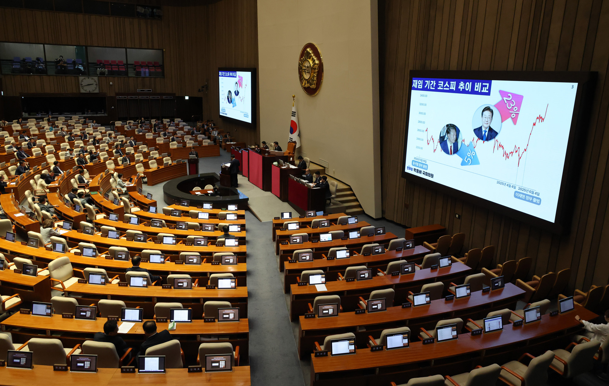 정치;국회;대정부질문;본회의;김민석;박홍배