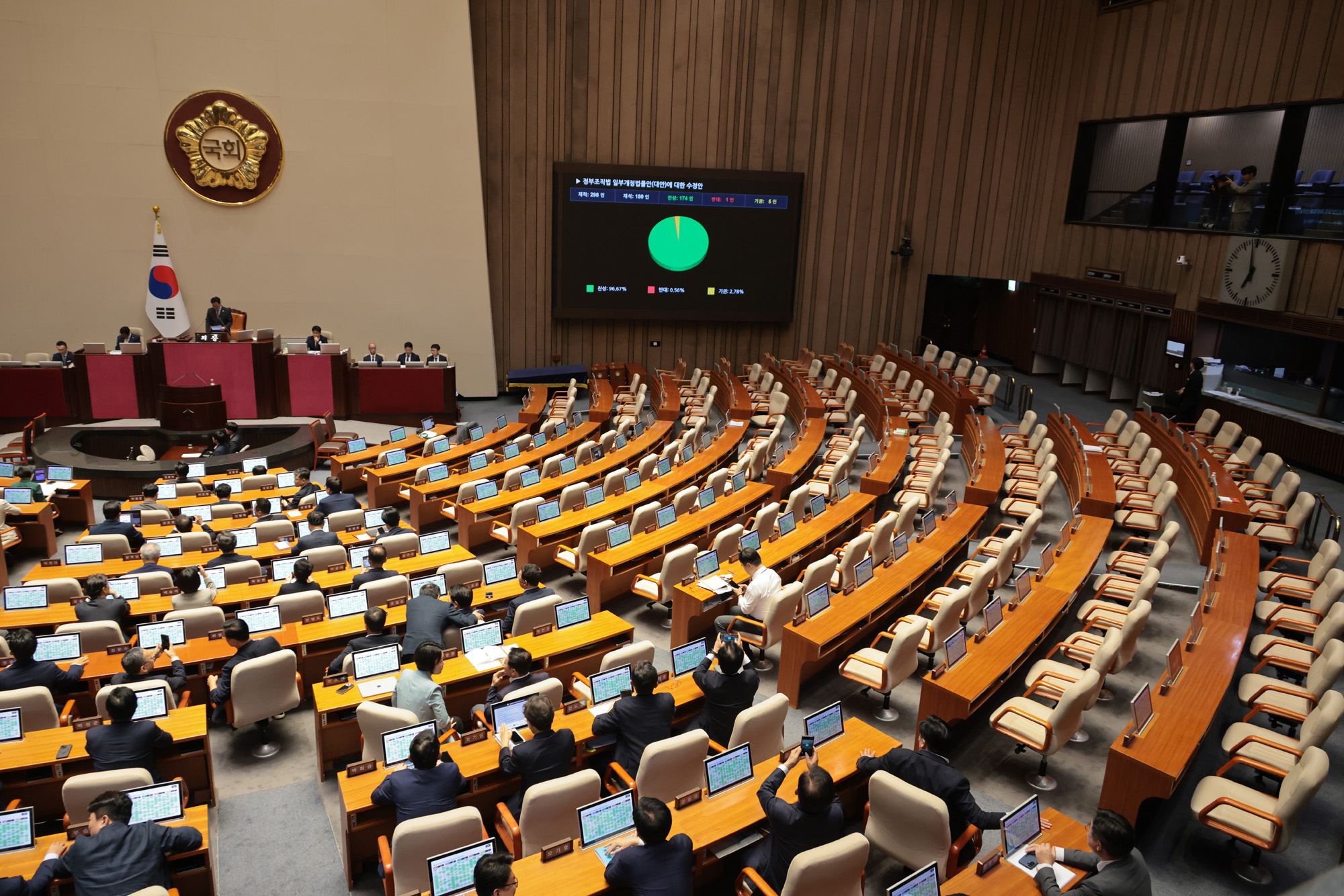 정치;국회;본회의;무제한토론;필리버스터
