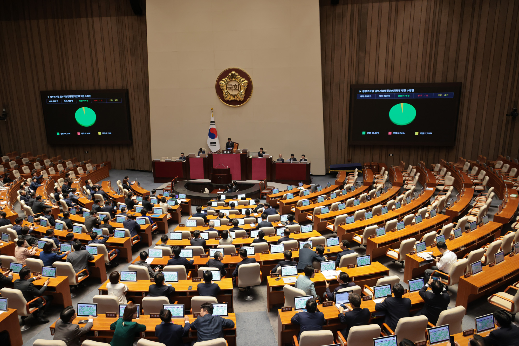 정치;국회;본회의;무제한토론;필리버스터