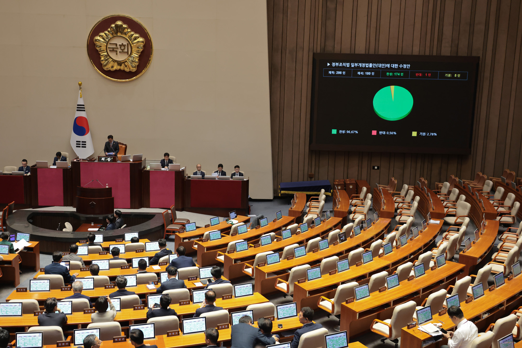 정치;국회;본회의;무제한토론;필리버스터