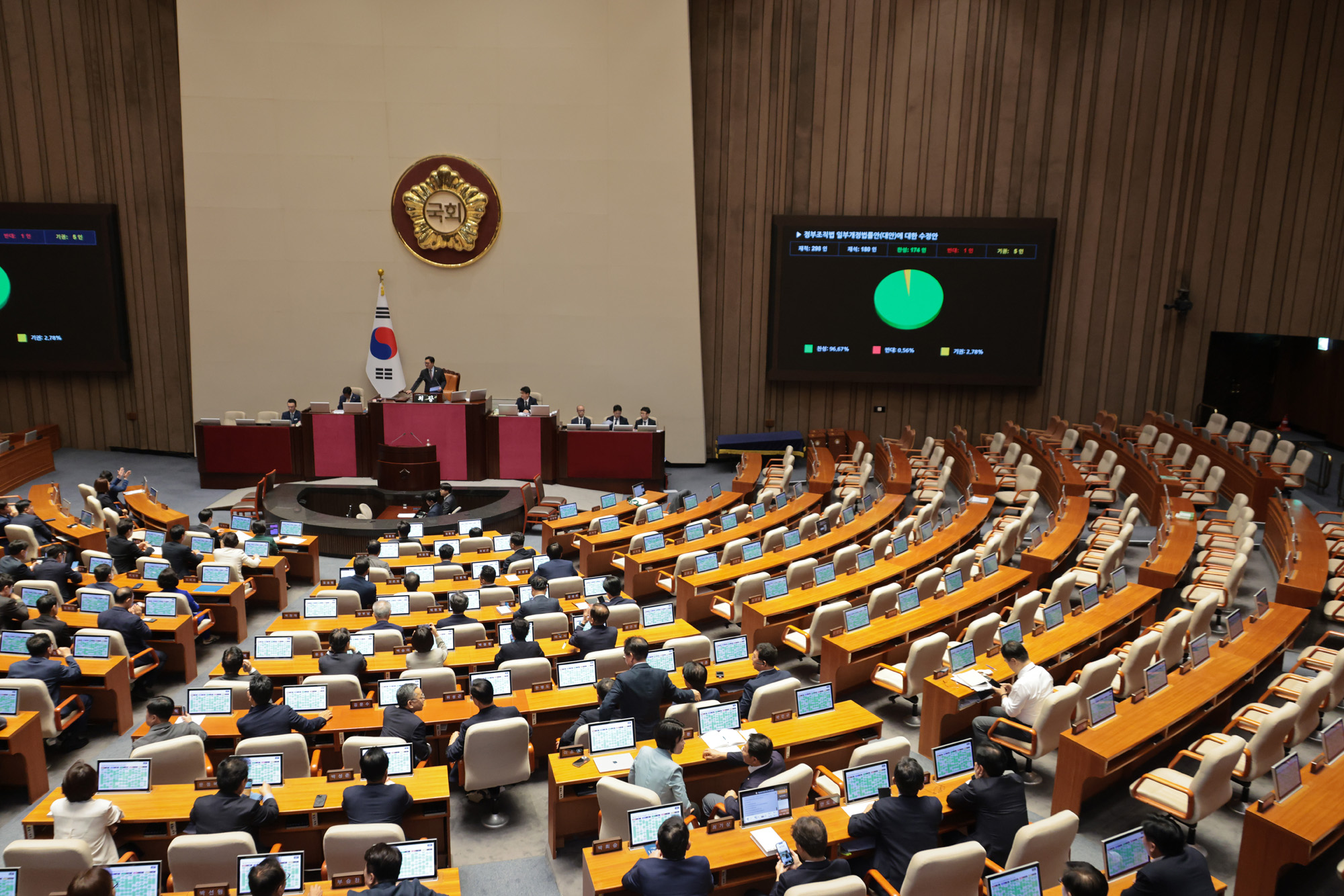 정치;국회;본회의;무제한토론;필리버스터