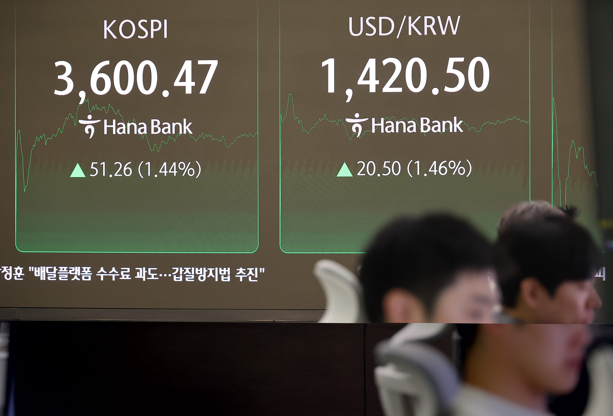 코스피;하나은행;딜링룸;환율;외환;증시;코스닥