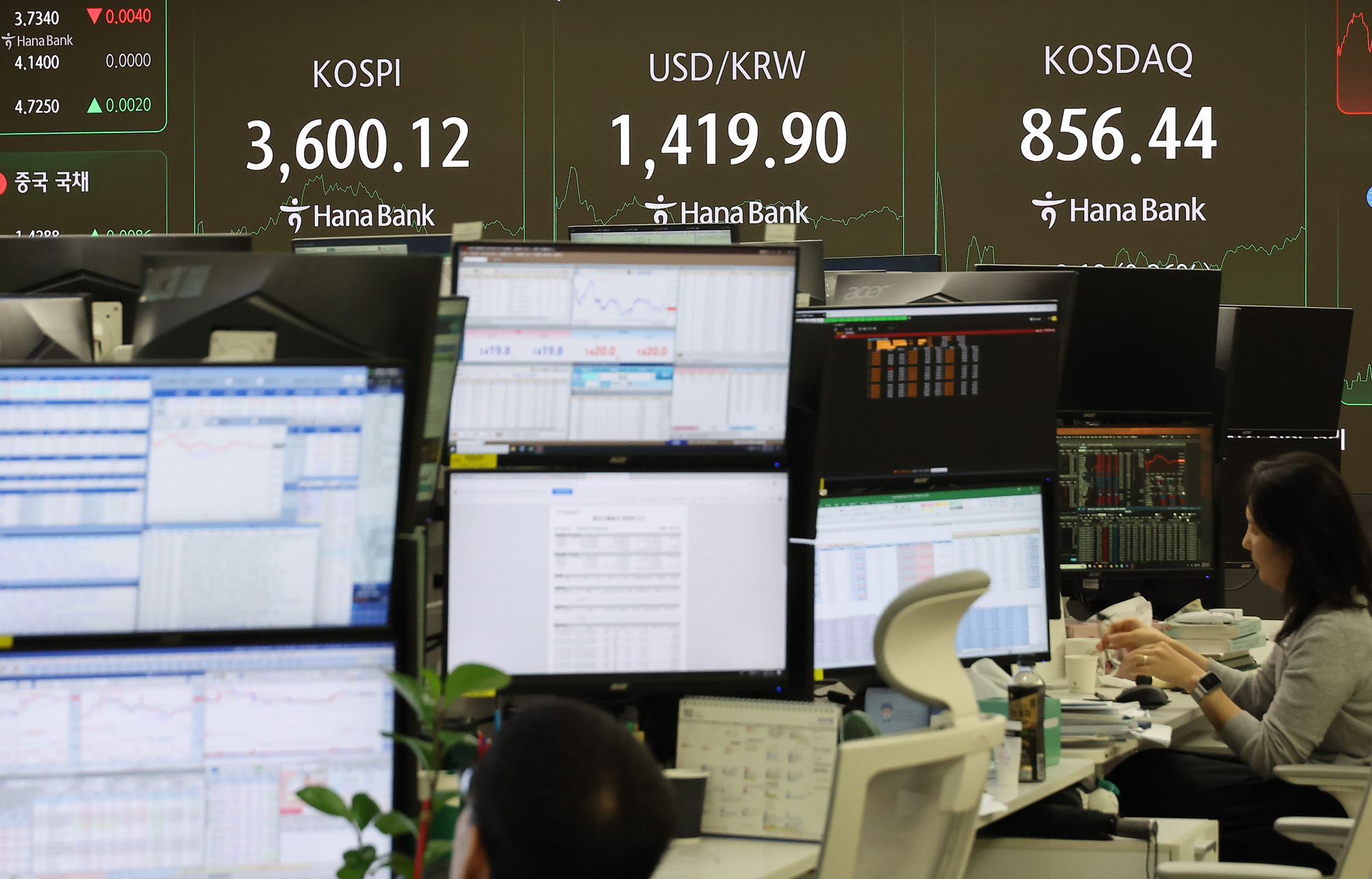 코스피;하나은행;딜링룸;환율;외환;증시;코스닥