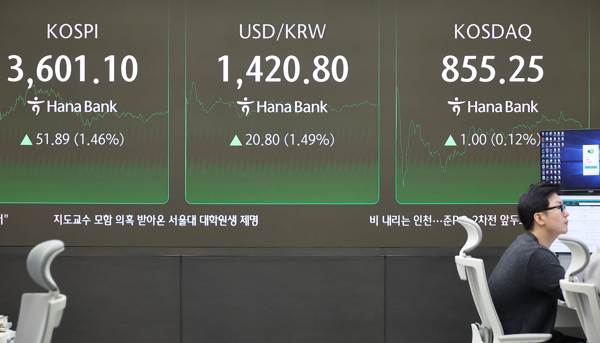 코스피;하나은행;딜링룸;환율;외환;증시;코스닥
