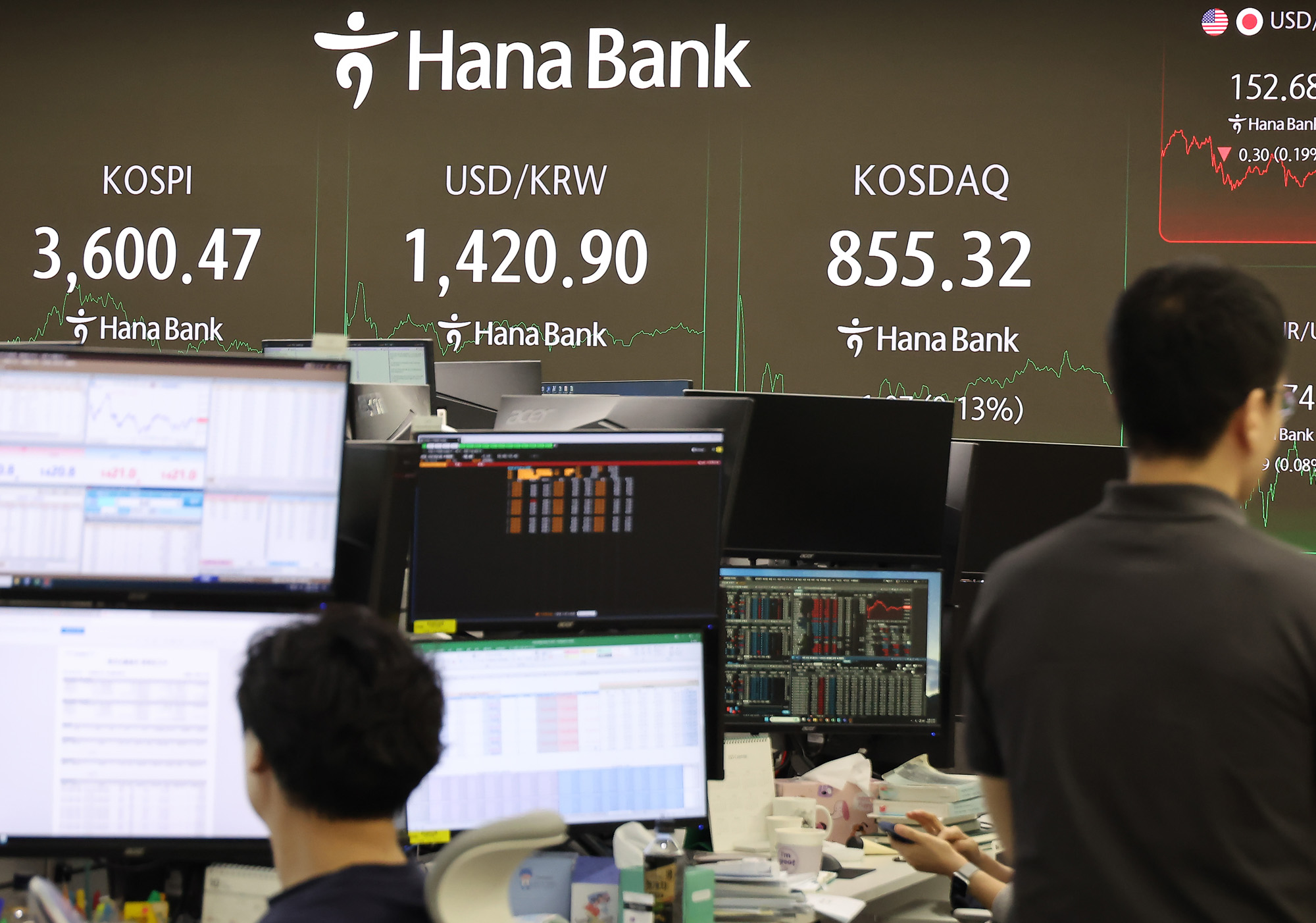 코스피;하나은행;딜링룸;환율;외환;증시;코스닥