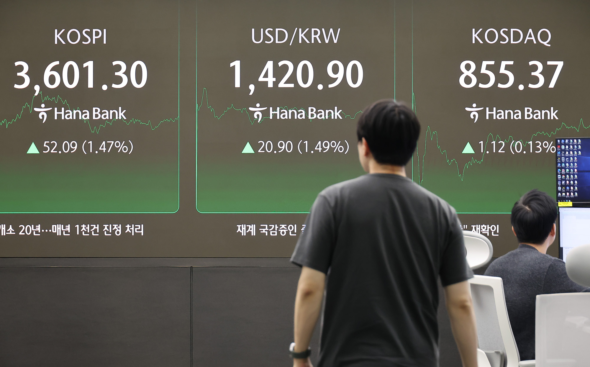 코스피;하나은행;딜링룸;환율;외환;증시;코스닥