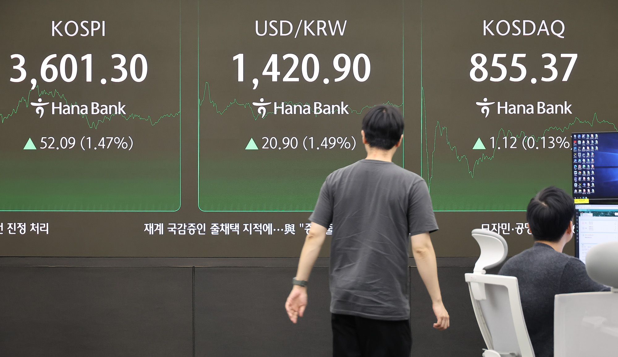 코스피;하나은행;딜링룸;환율;외환;증시;코스닥