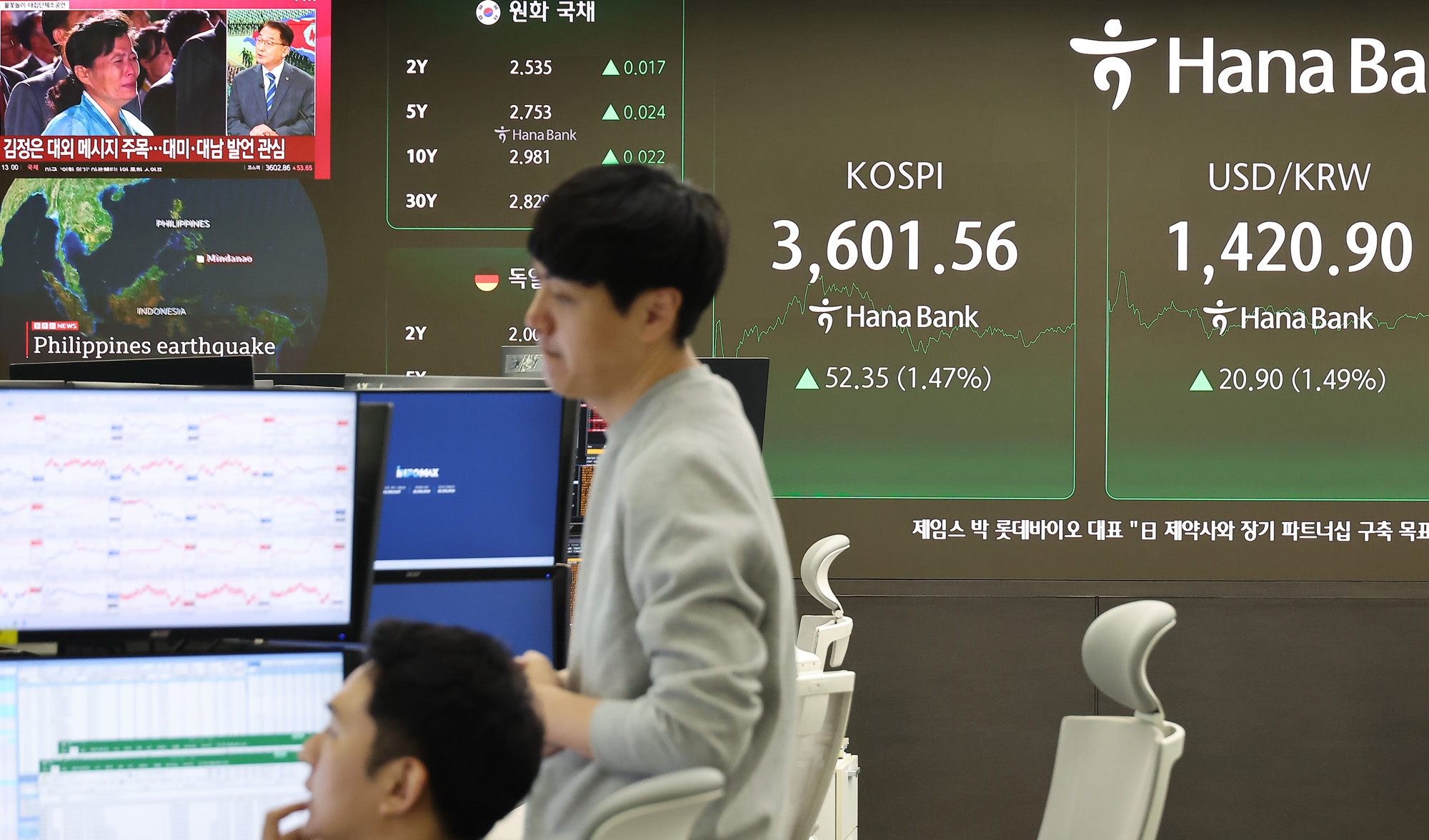 코스피;하나은행;딜링룸;환율;외환;증시;코스닥