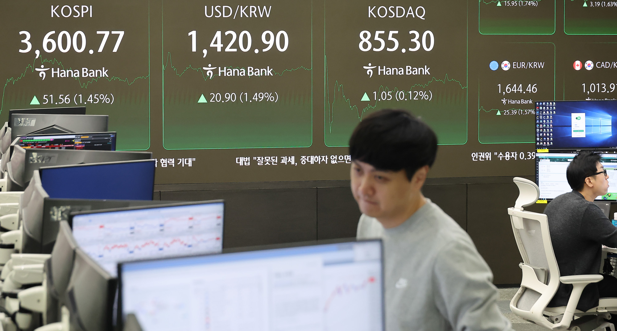 코스피;하나은행;딜링룸;환율;외환;증시;코스닥