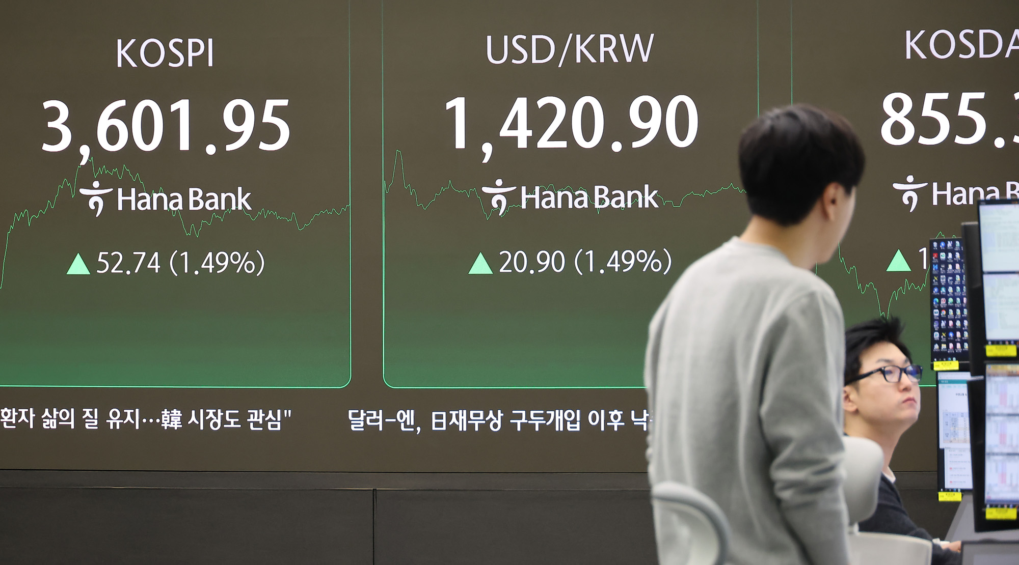 코스피;하나은행;딜링룸;환율;외환;증시;코스닥
