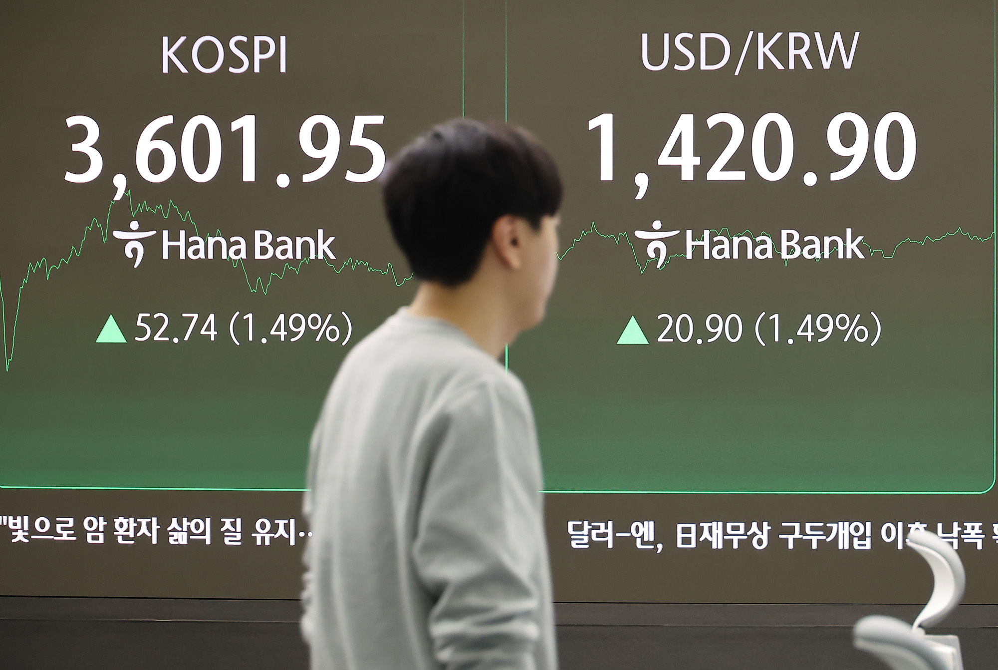 코스피;하나은행;딜링룸;환율;외환;증시;코스닥