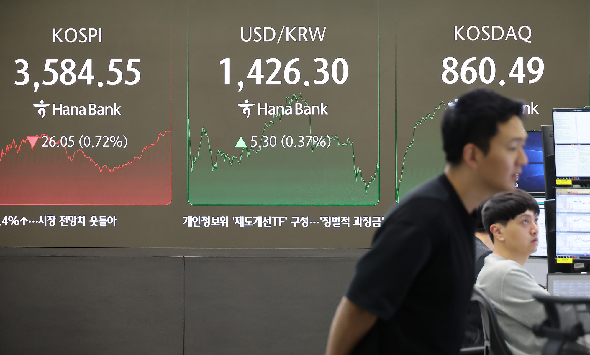 하나은행;딜링룸;코스피 코스닥;환율;주식;주가