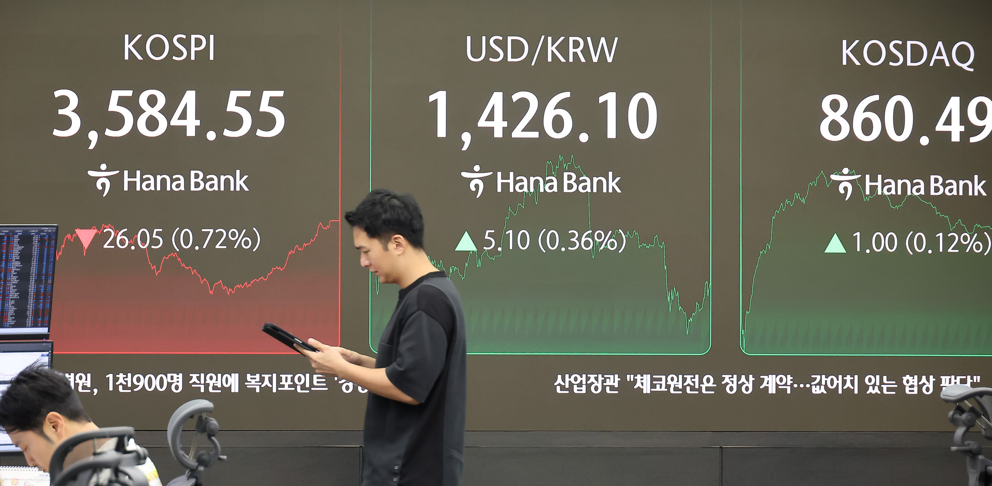 하나은행;딜링룸;코스피 코스닥;환율;주식;주가