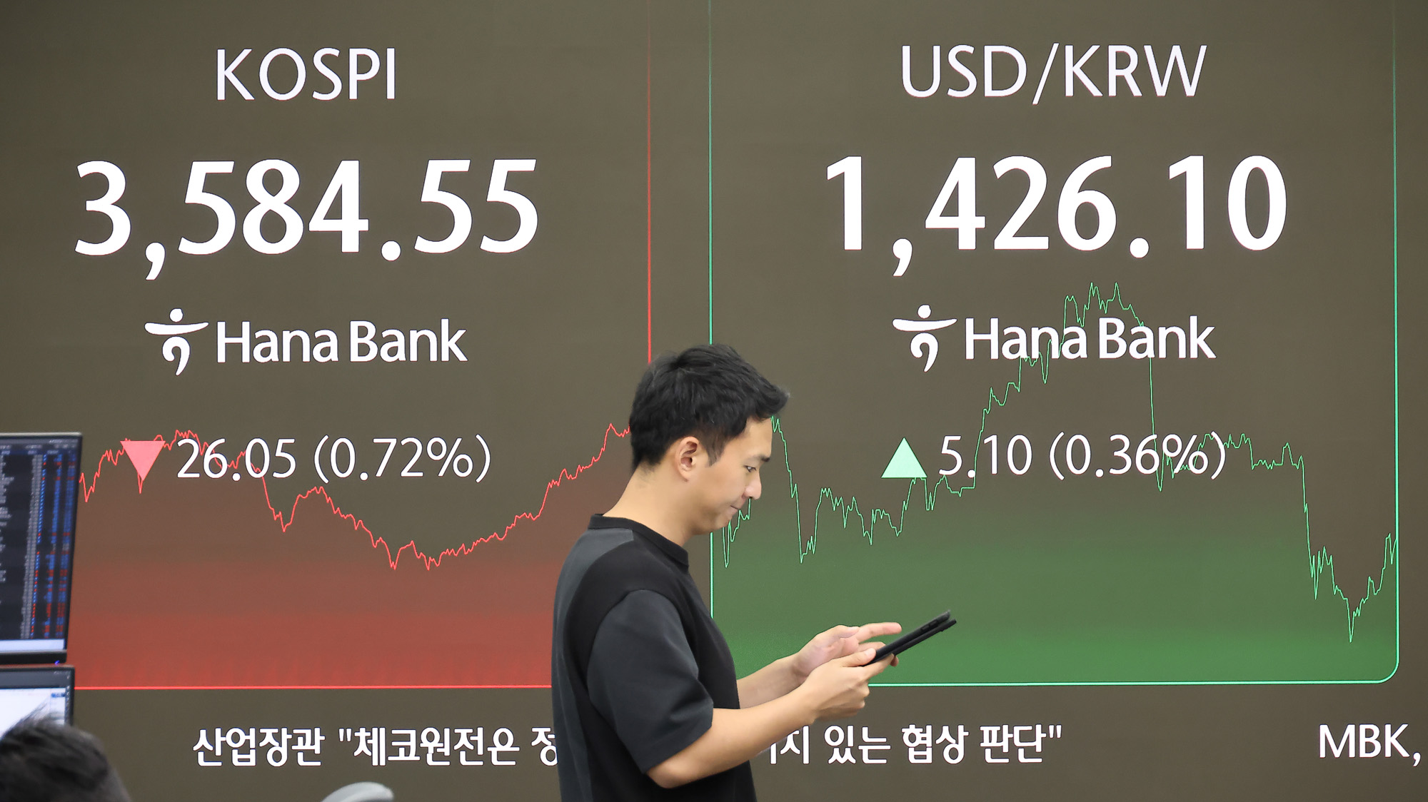 하나은행;딜링룸;코스피 코스닥;환율;주식;주가