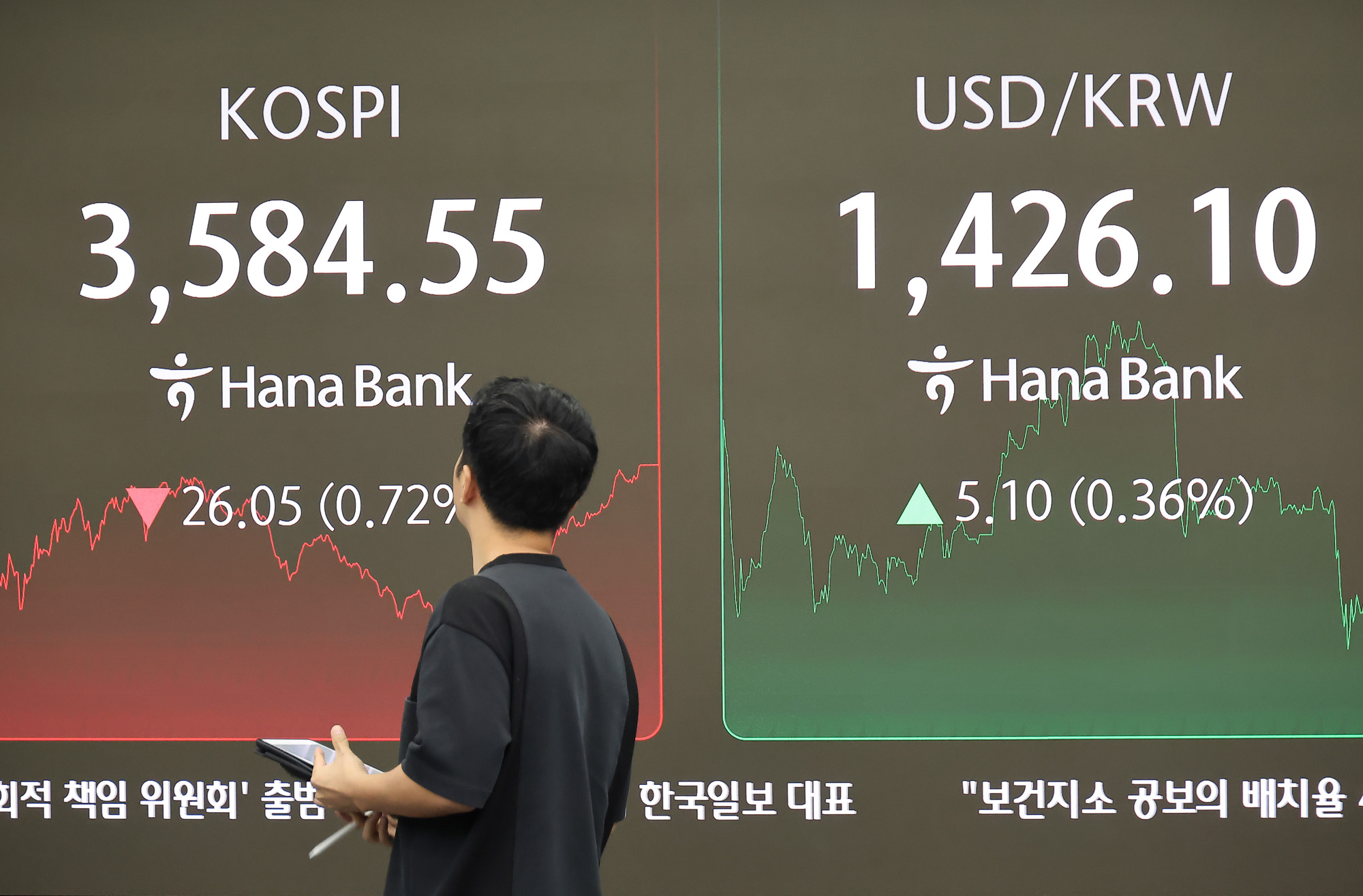 하나은행;딜링룸;코스피 코스닥;환율;주식;주가
