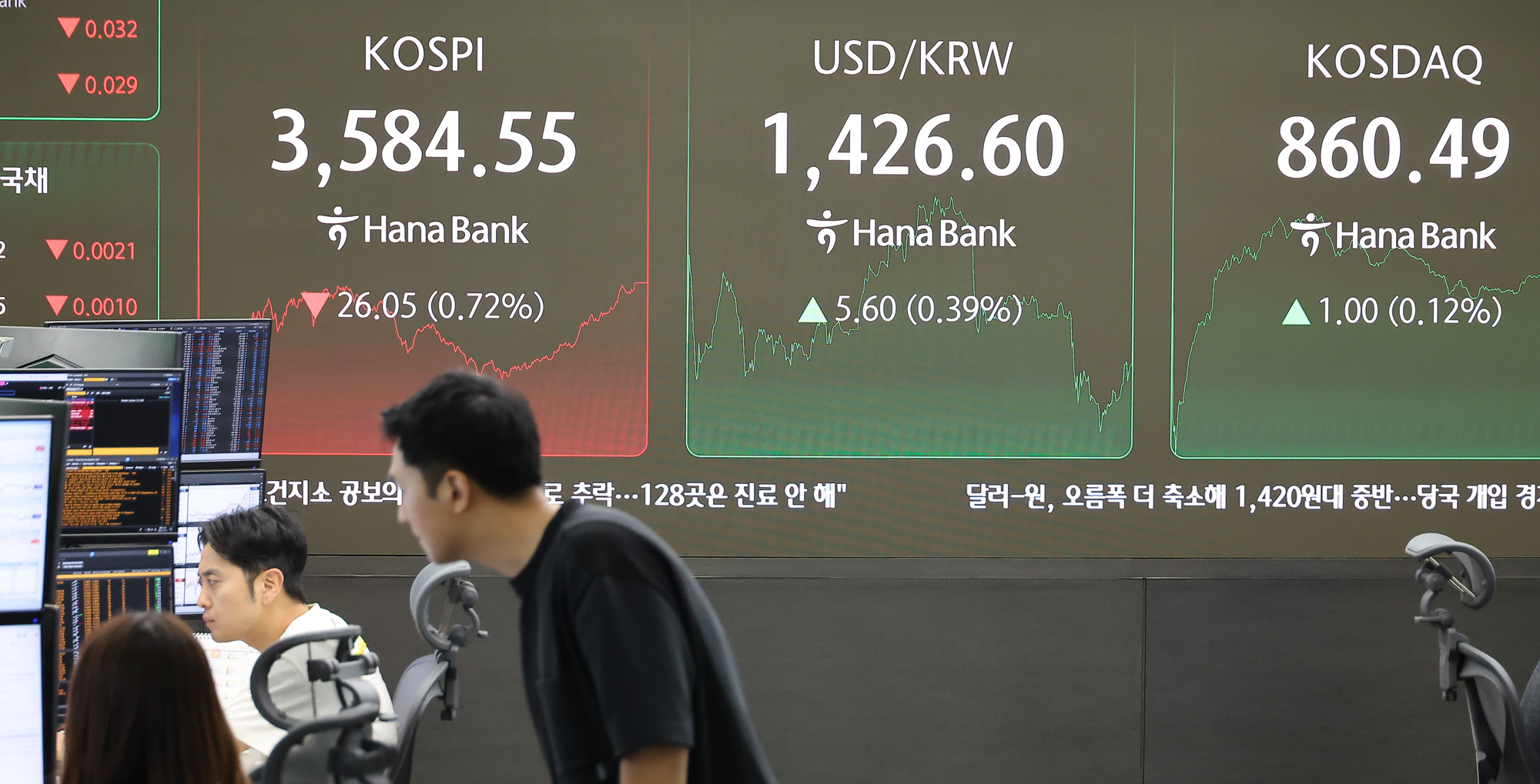 하나은행;딜링룸;코스피 코스닥;환율;주식;주가