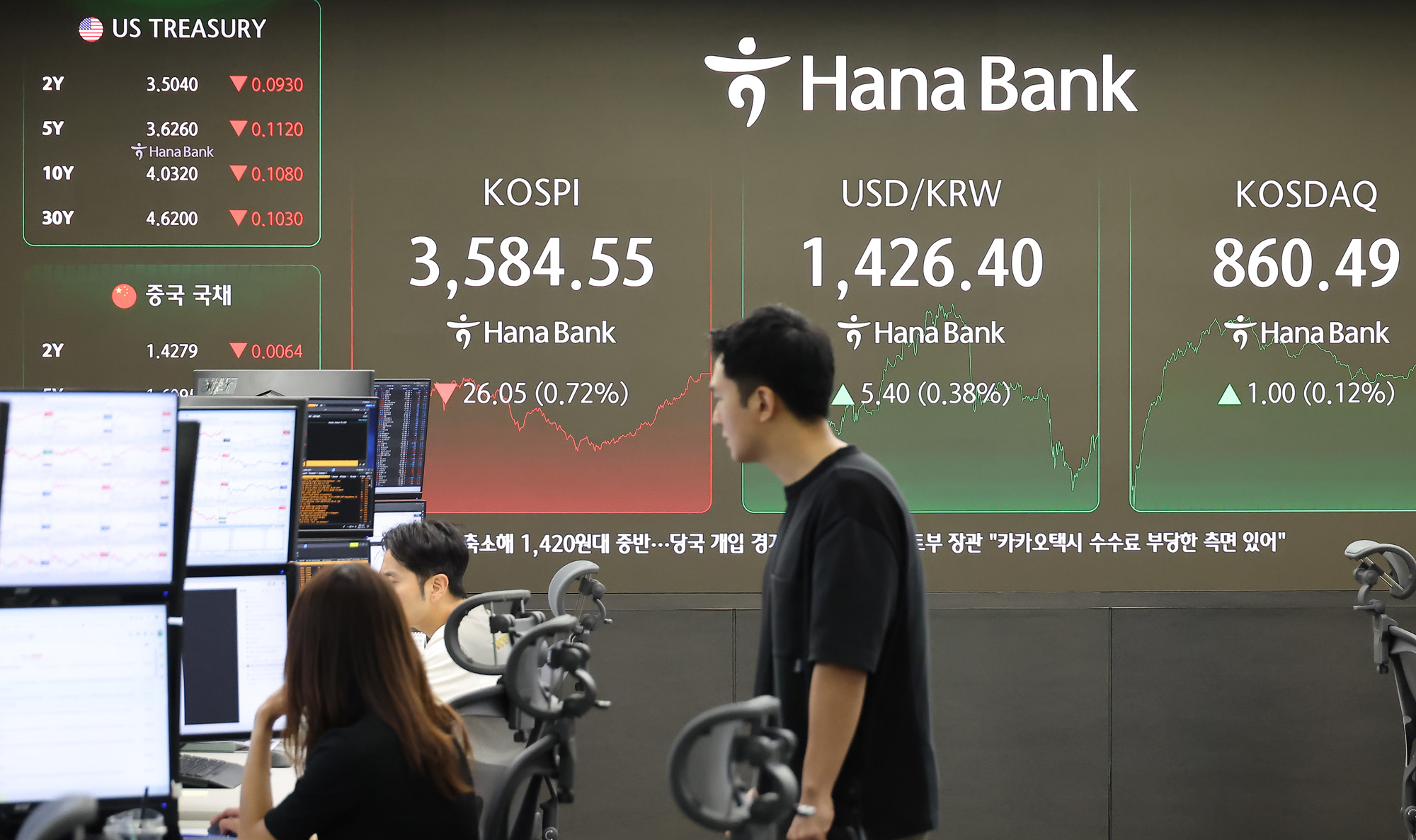 하나은행;딜링룸;코스피 코스닥;환율;주식;주가
