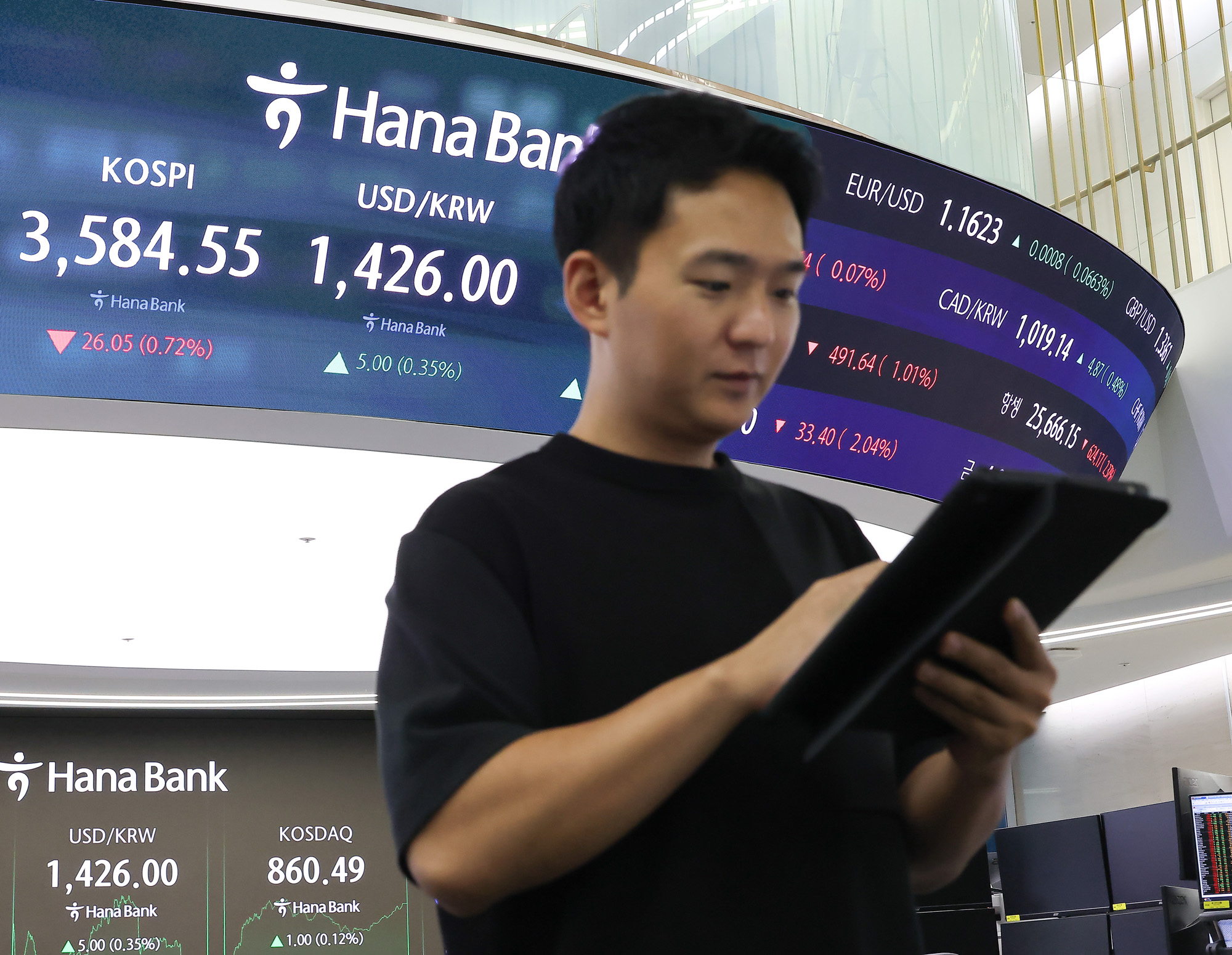 하나은행;딜링룸;코스피 코스닥;환율;주식;주가