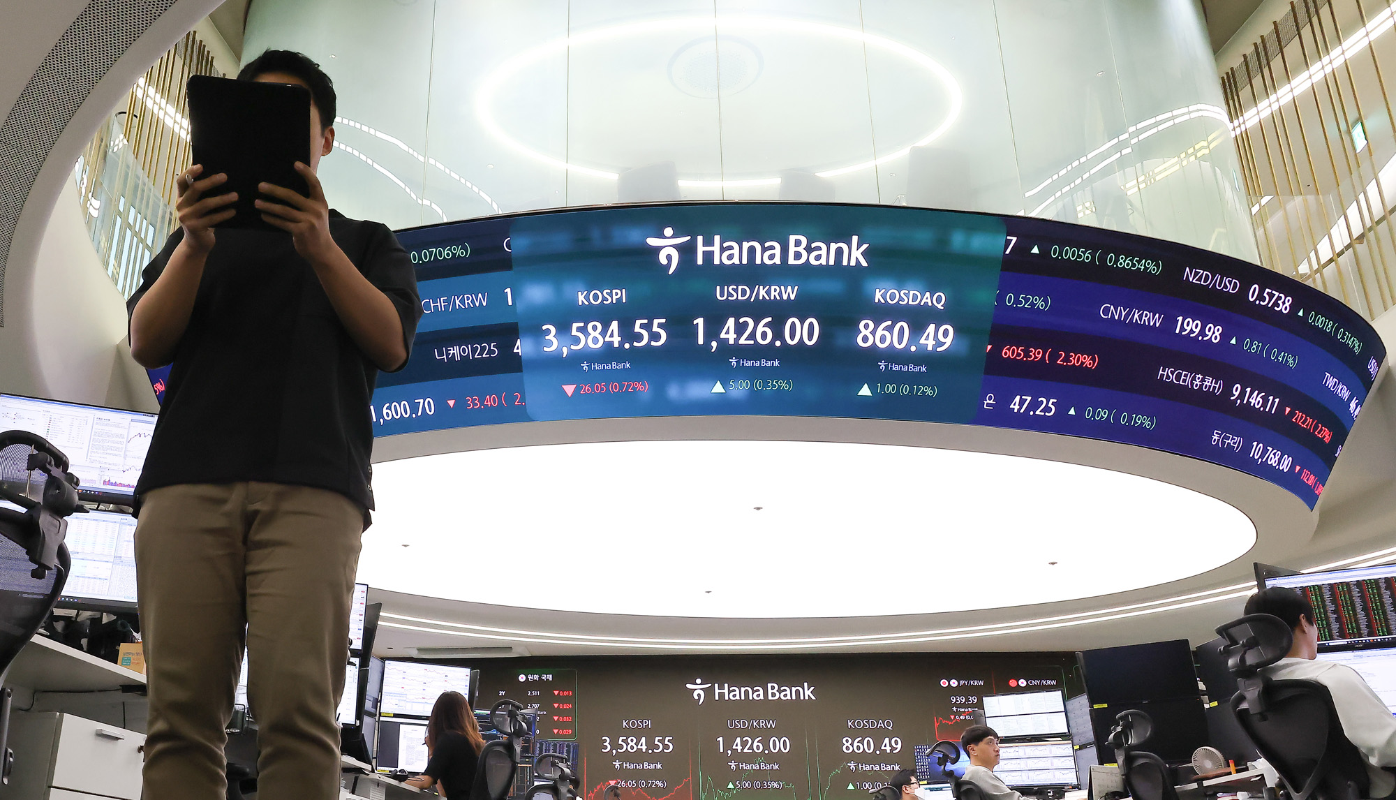 하나은행;딜링룸;코스피 코스닥;환율;주식;주가