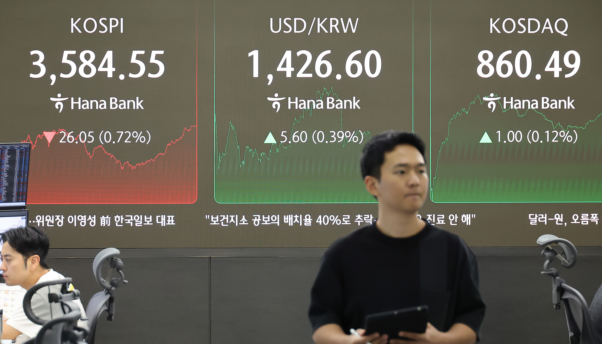 하나은행;딜링룸;코스피 코스닥;환율;주식;주가
