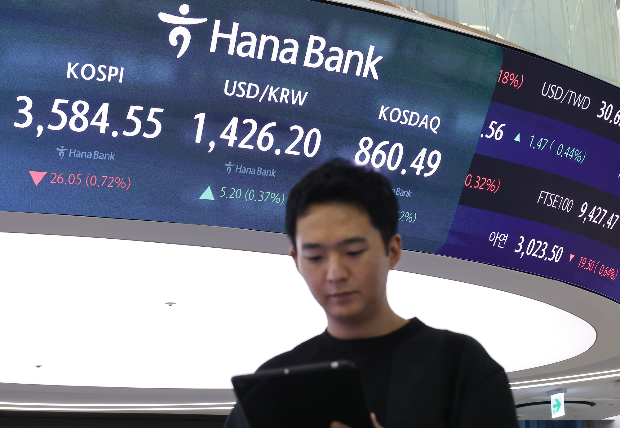 하나은행;딜링룸;코스피 코스닥;환율;주식;주가