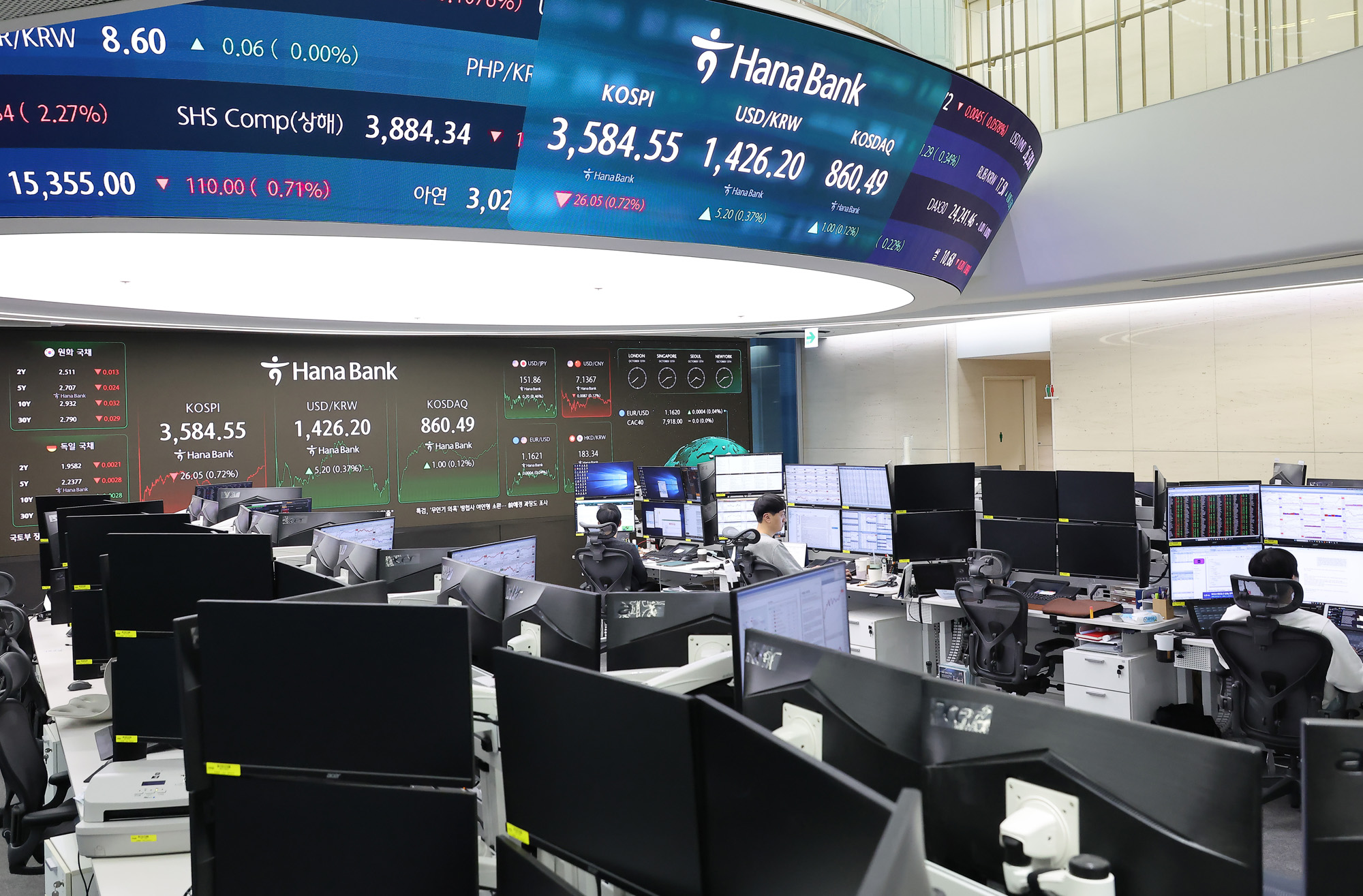 하나은행;딜링룸;코스피 코스닥;환율;주식;주가