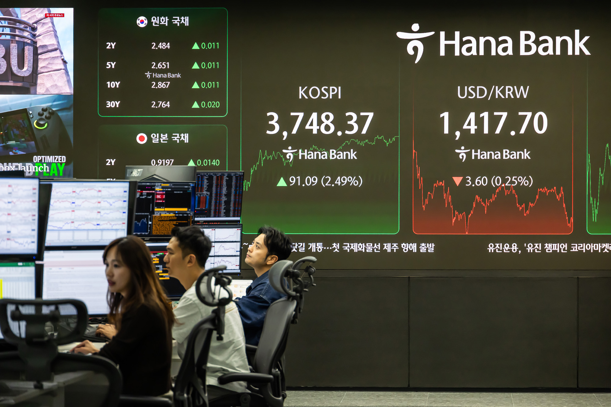 경제;금융;주식;주가;코스피;코스피종가;코스피최고치;코스피신고가;하나은행딜링룸;국장;코스피3700선돌파
