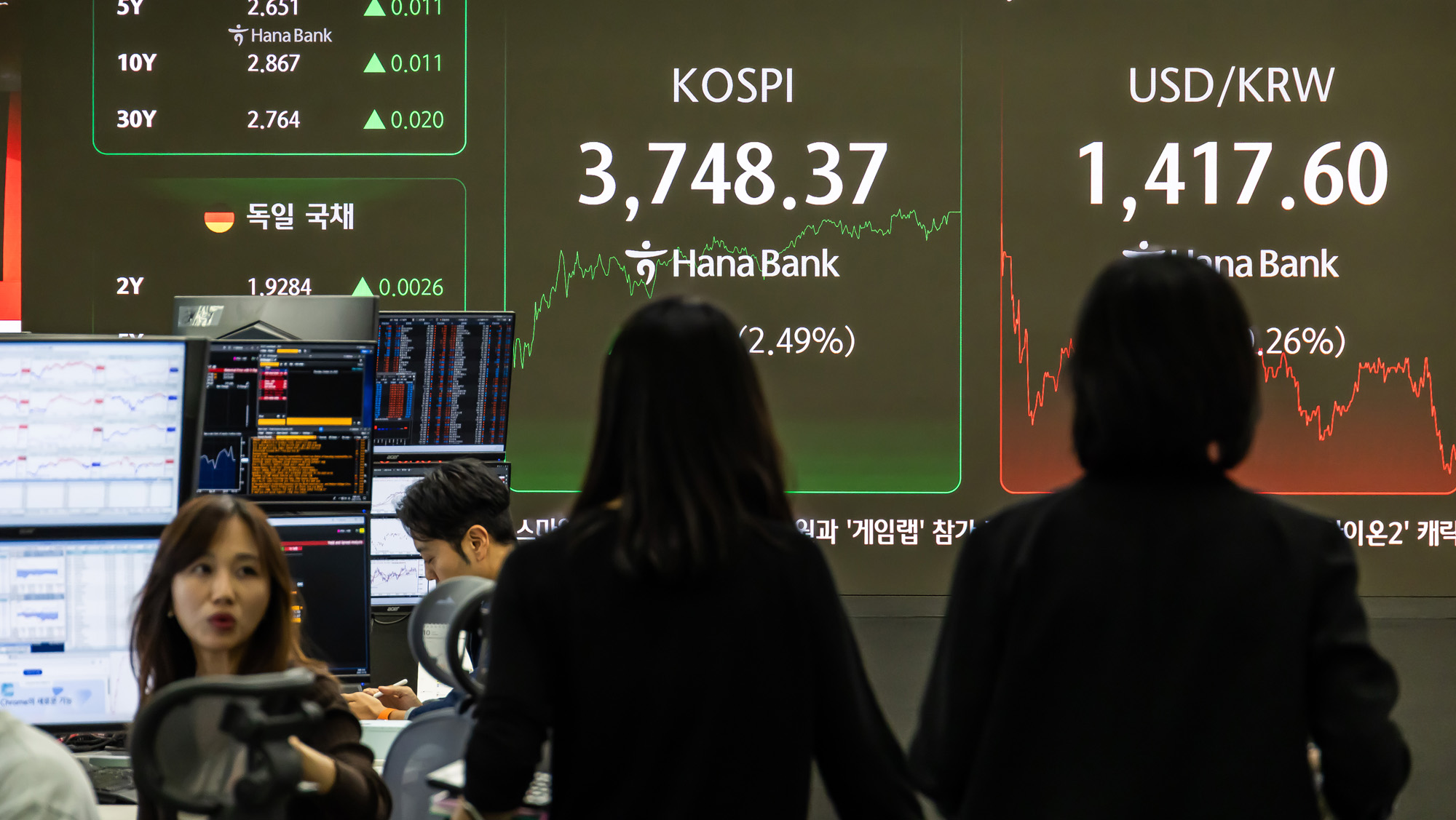 경제;금융;주식;주가;코스피;코스피종가;코스피최고치;코스피신고가;하나은행딜링룸;국장;코스피3700선돌파