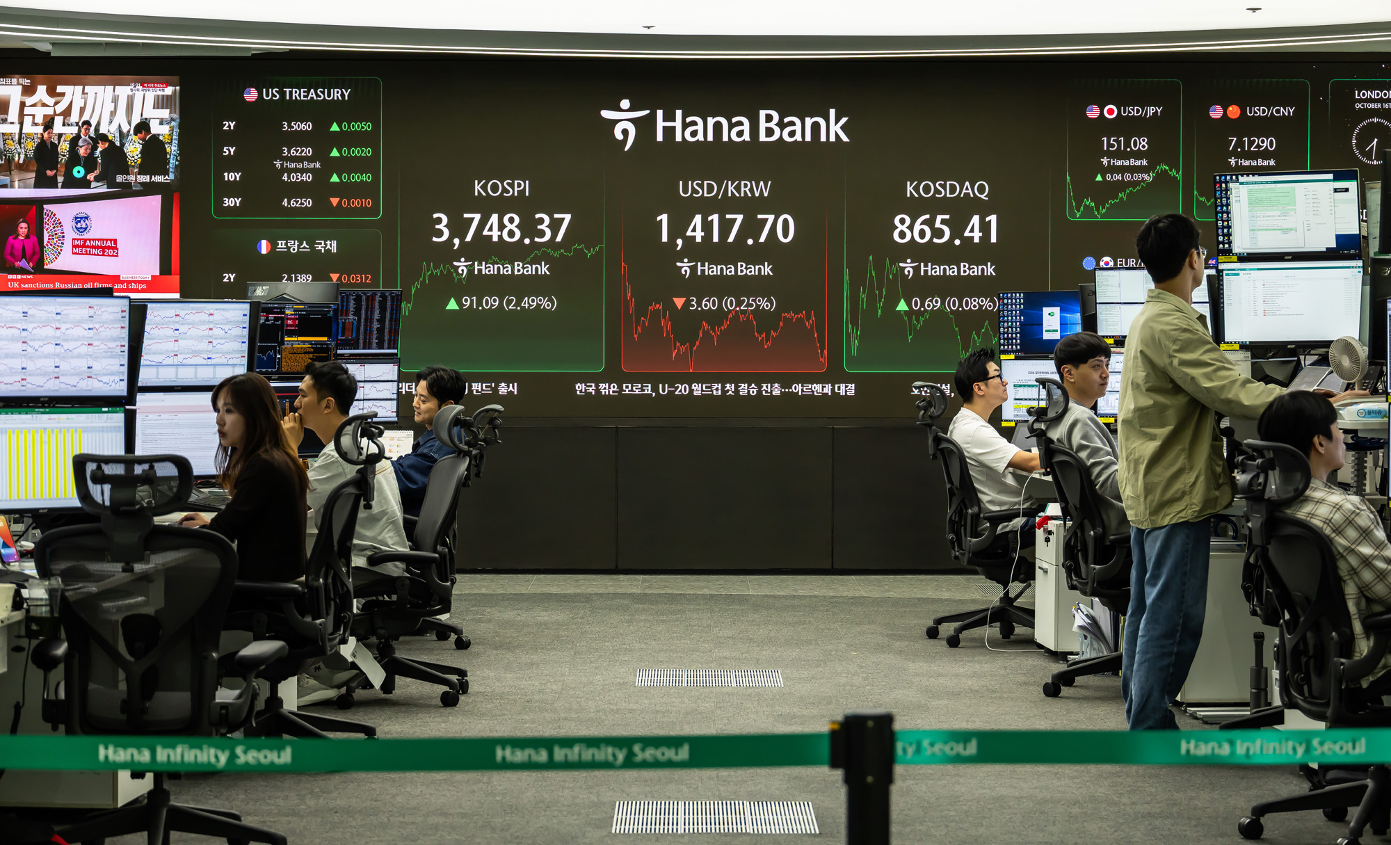 경제;금융;주식;주가;코스피;코스피종가;코스피최고치;코스피신고가;하나은행딜링룸;국장;코스피3700선돌파