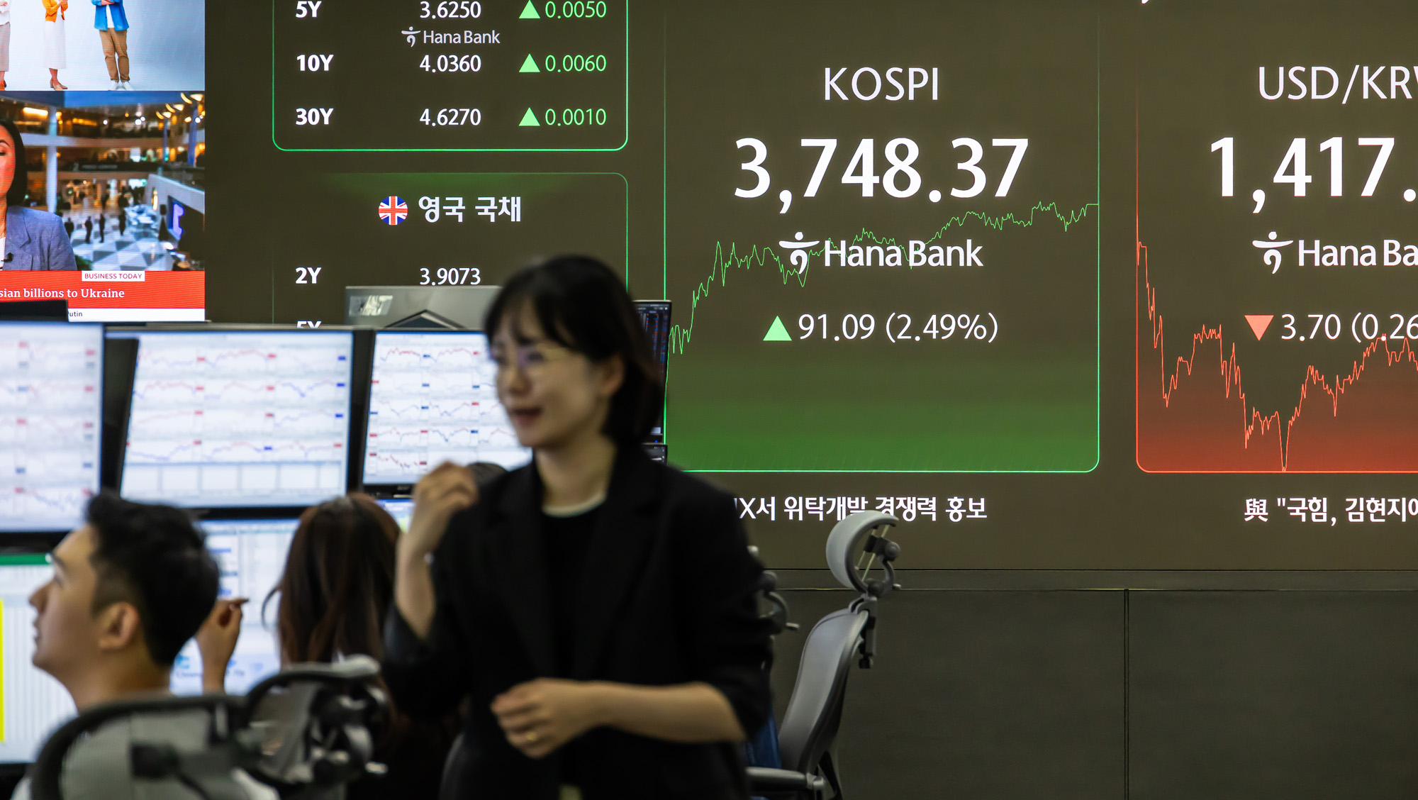 경제;금융;주식;주가;코스피;코스피종가;코스피최고치;코스피신고가;하나은행딜링룸;국장;코스피3700선돌파