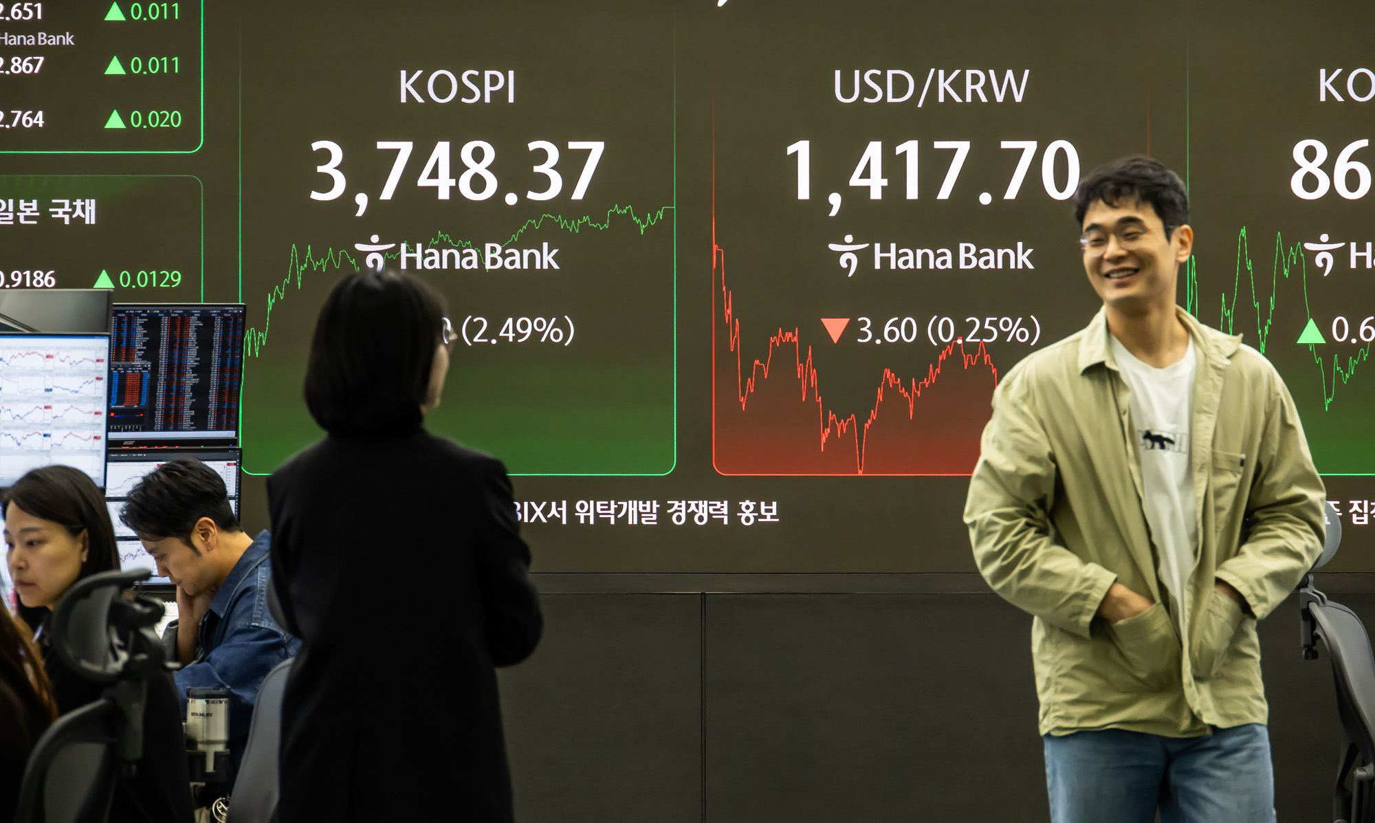 경제;금융;주식;주가;코스피;코스피종가;코스피최고치;코스피신고가;하나은행딜링룸;국장;코스피3700선돌파