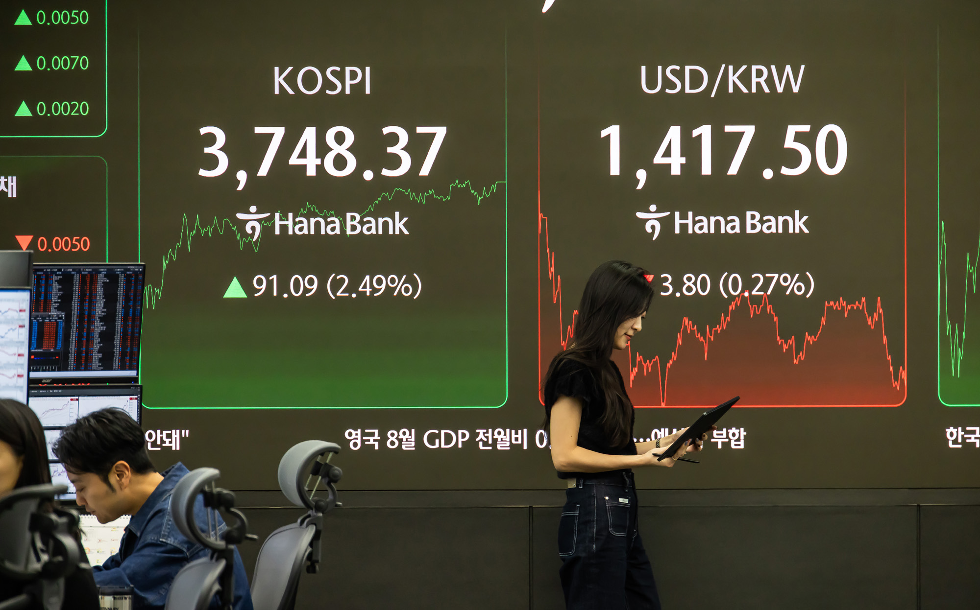 경제;금융;주식;주가;코스피;코스피종가;코스피최고치;코스피신고가;하나은행딜링룸;국장;코스피3700선돌파